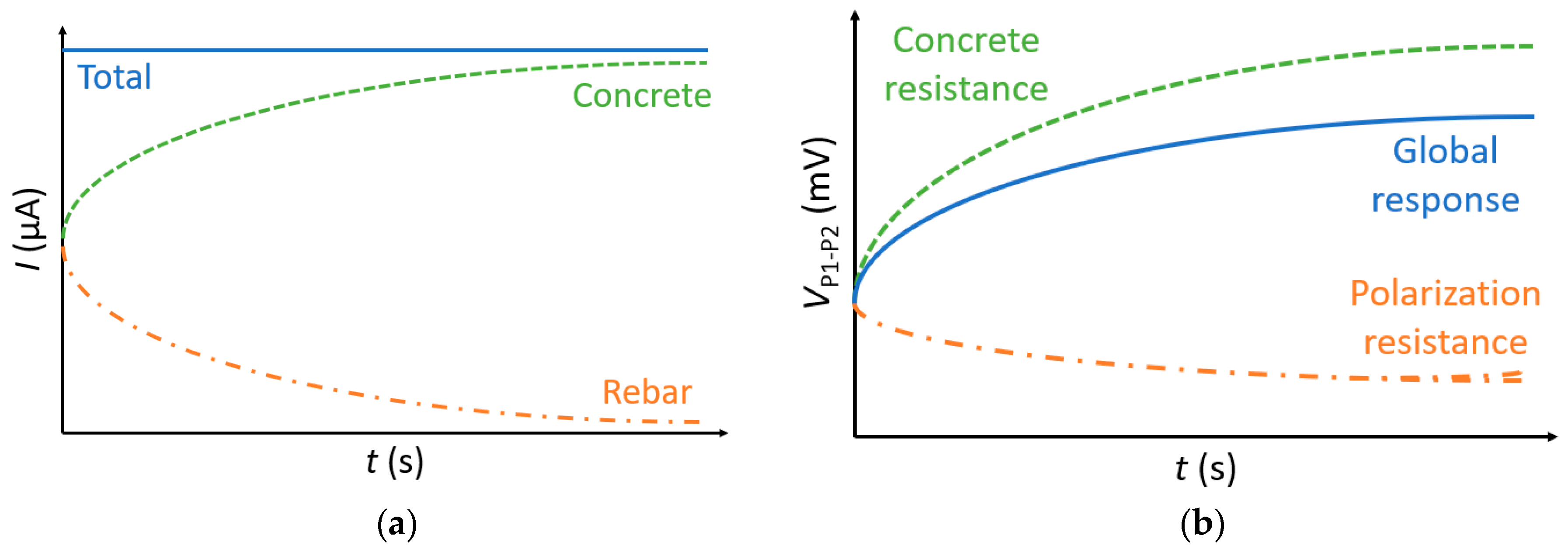 Cmd 01 00018 g008 Cmd 01 00018 g008