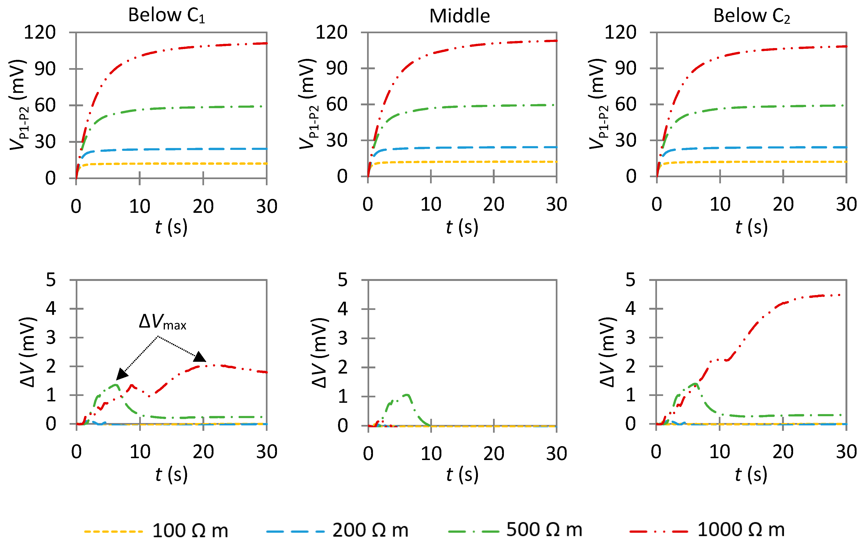 Cmd 01 00018 g009 Cmd 01 00018 g009