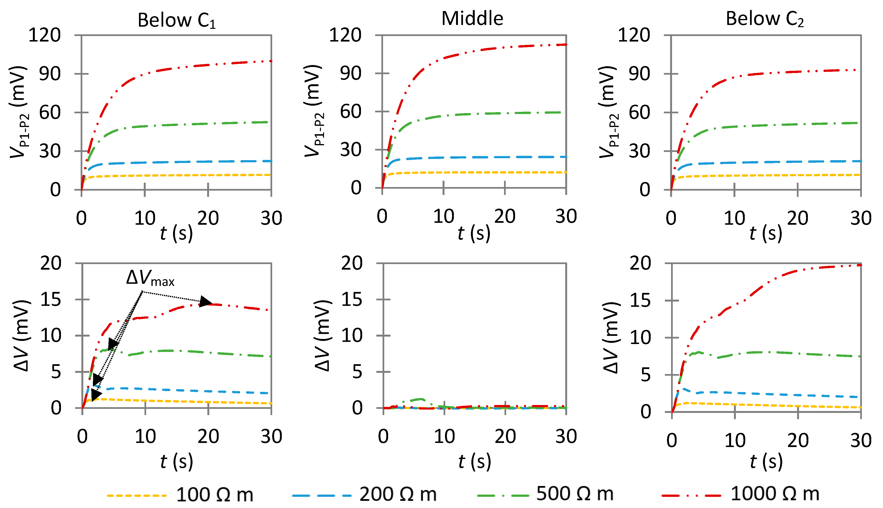Cmd 01 00018 g010 Cmd 01 00018 g010