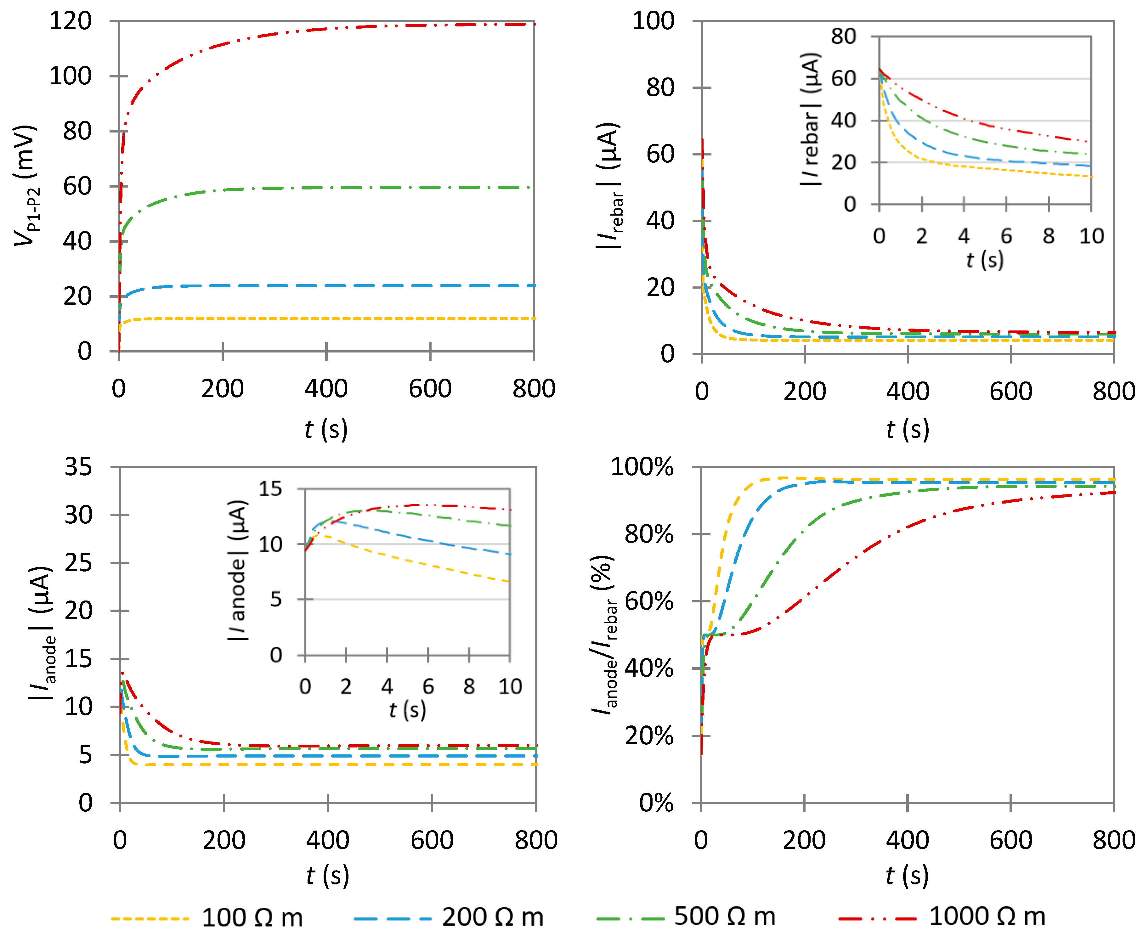 Cmd 01 00018 g012 Cmd 01 00018 g012