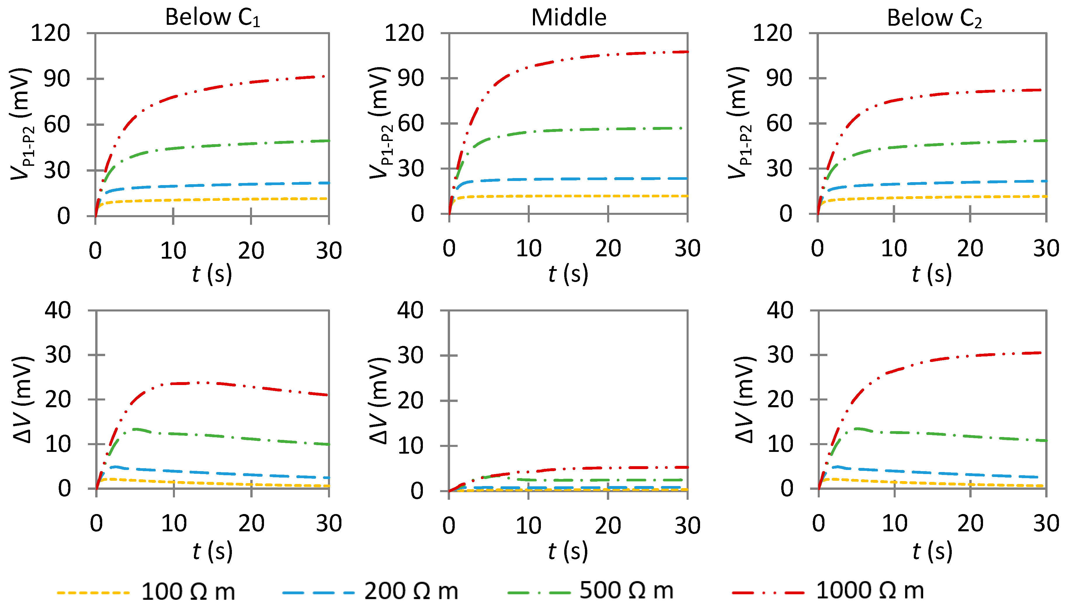 Cmd 01 00018 g017 Cmd 01 00018 g017