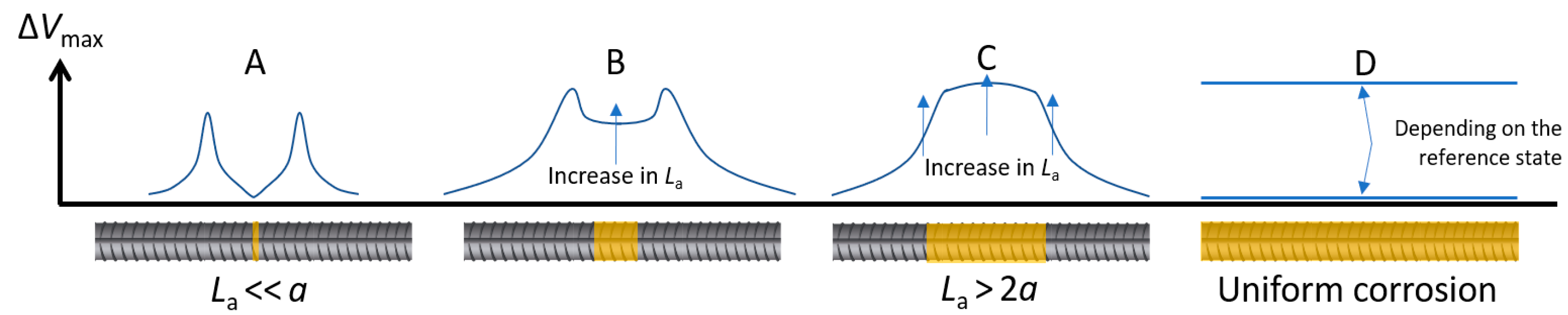 Cmd 01 00018 g018 Cmd 01 00018 g018