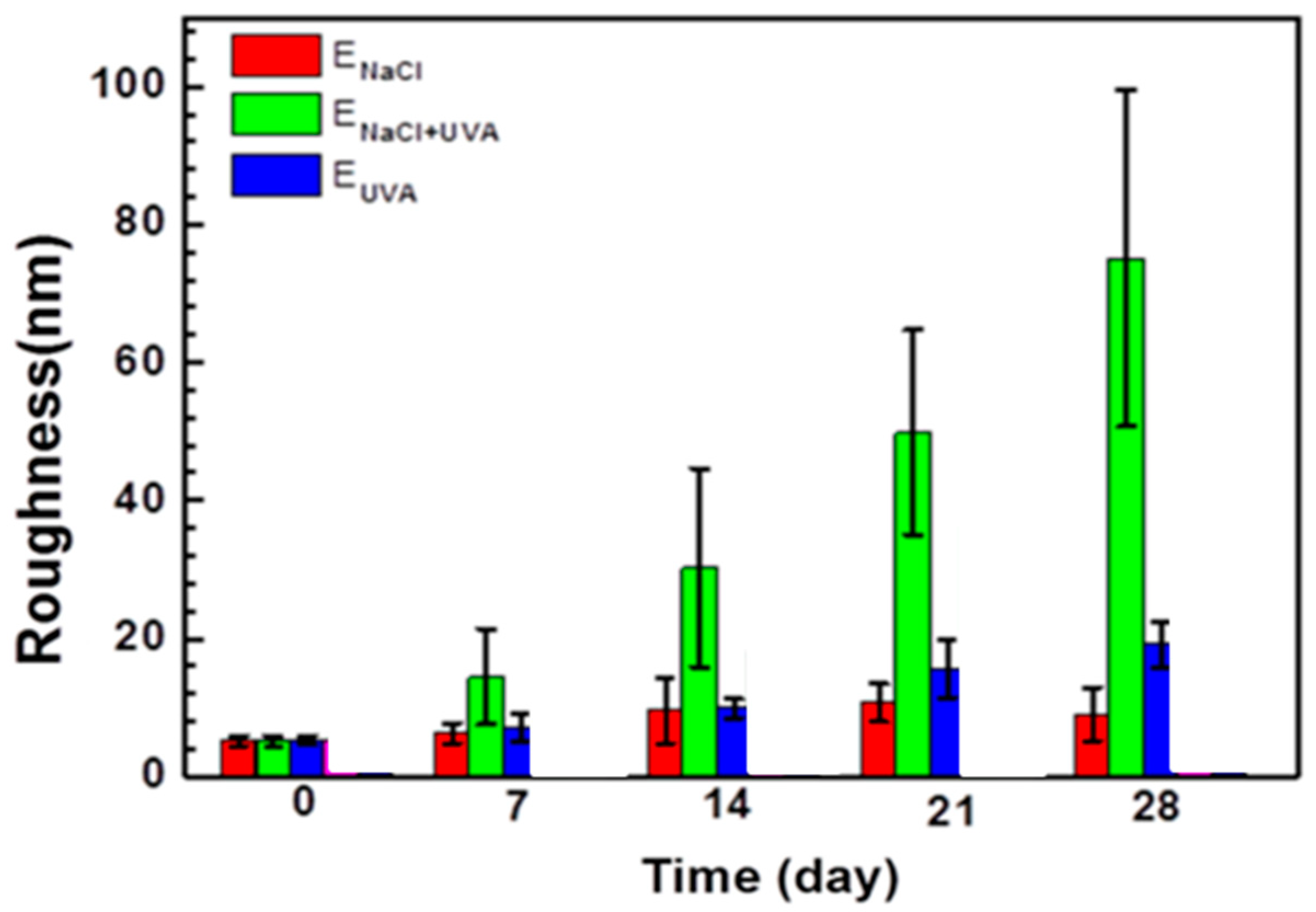 Cmd 01 00019 g007 Cmd 01 00019 g007