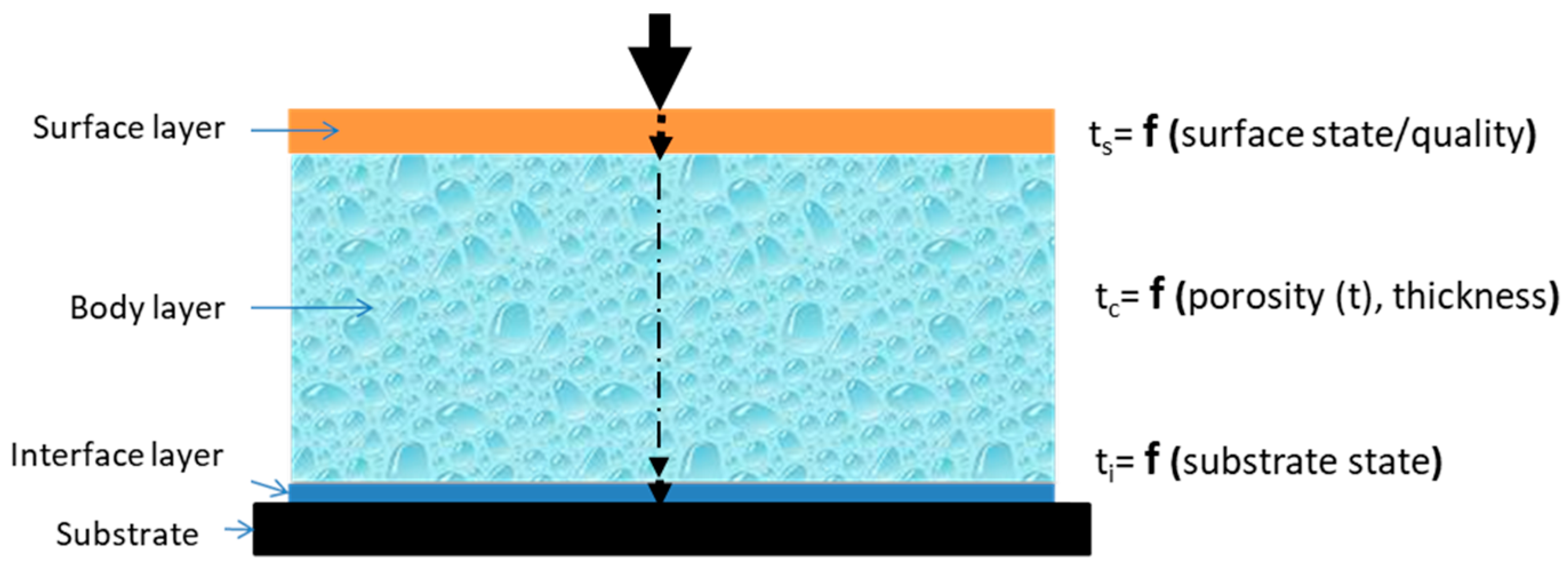 Cmd 01 00019 g015 Cmd 01 00019 g015