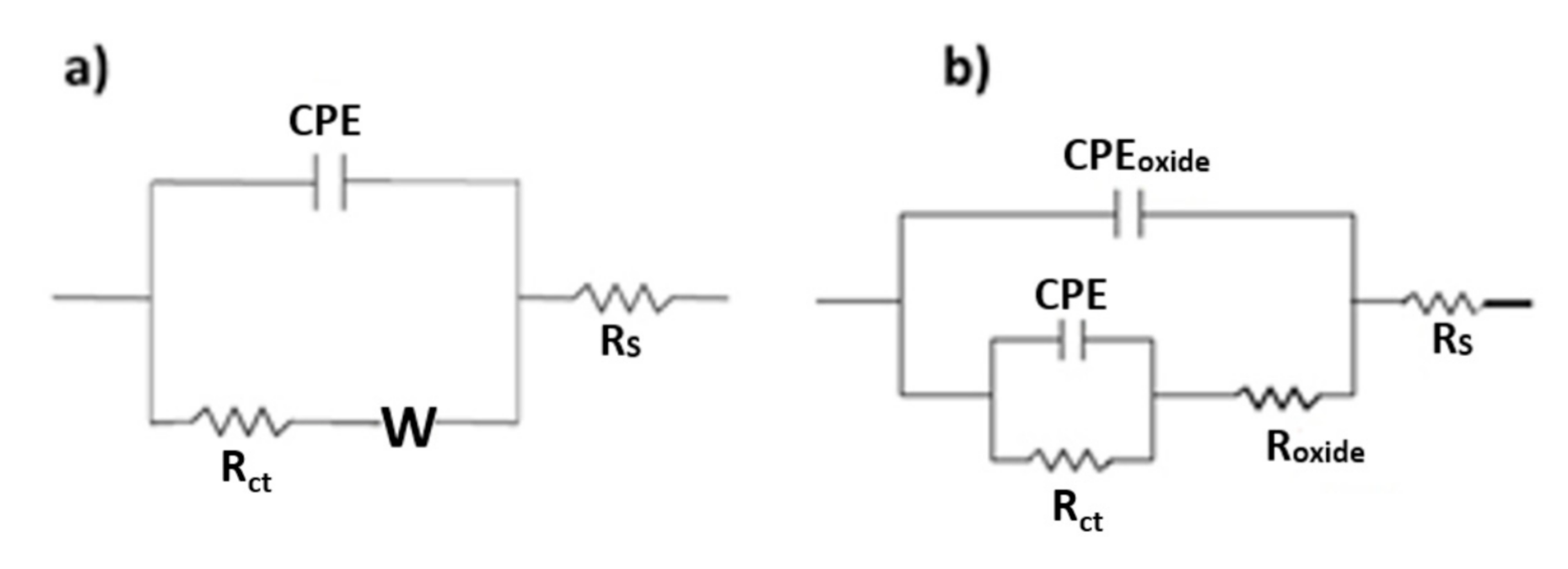 Cmd 02 00004 g009 Cmd 02 00004 g009