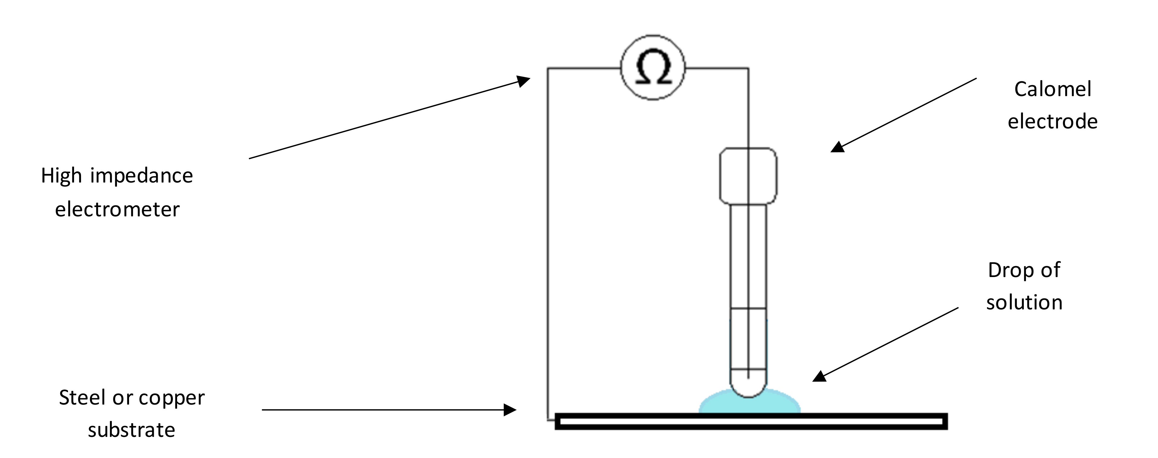 Cmd 02 00007 g001 Cmd 02 00007 g001