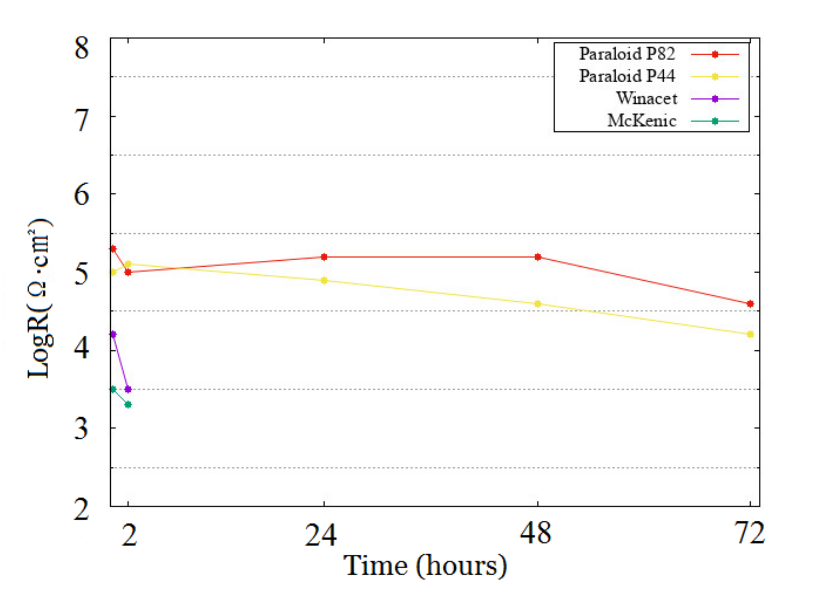 Cmd 02 00007 g005 Cmd 02 00007 g005