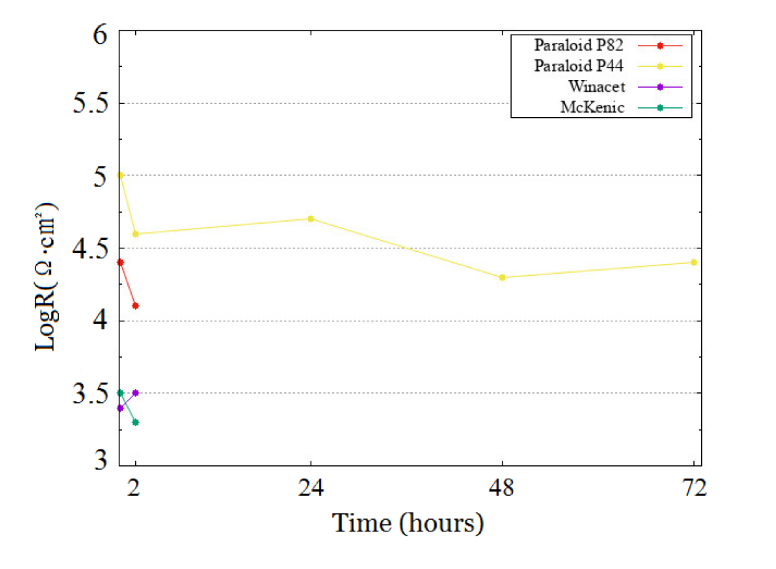 Cmd 02 00007 g006 Cmd 02 00007 g006