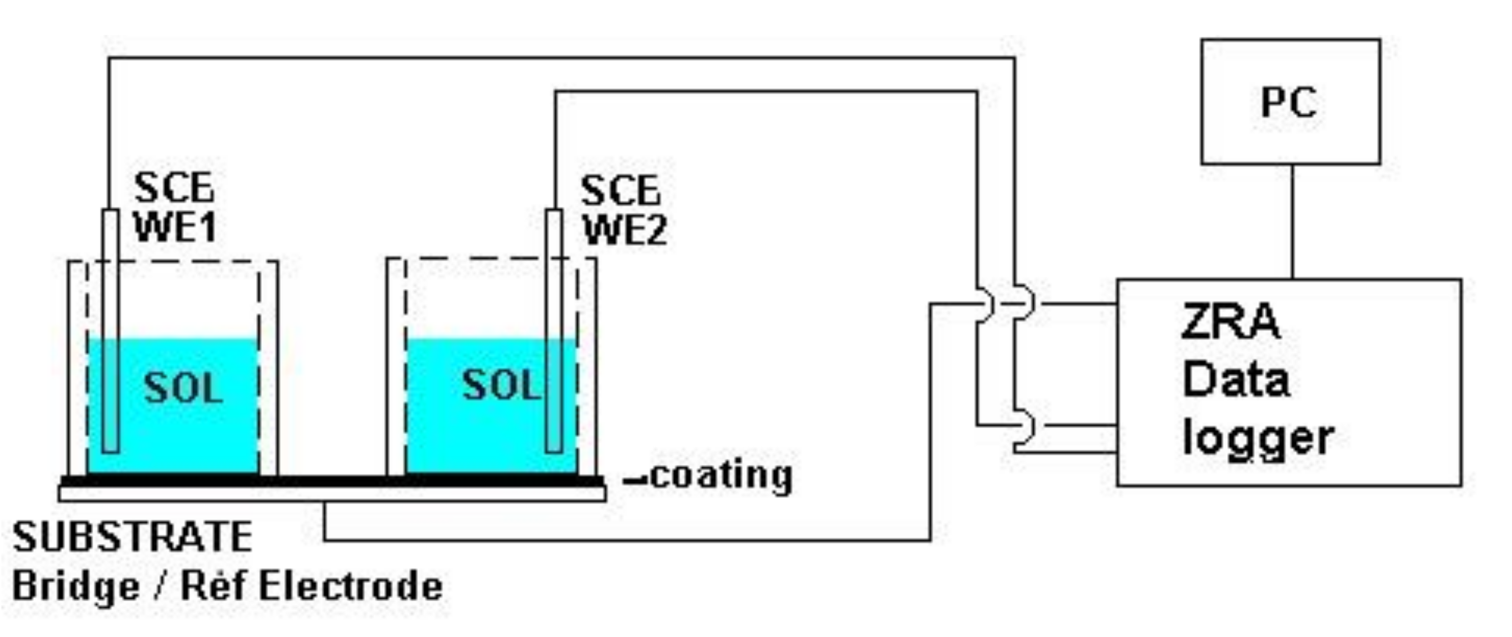 Cmd 02 00007 g011 Cmd 02 00007 g011