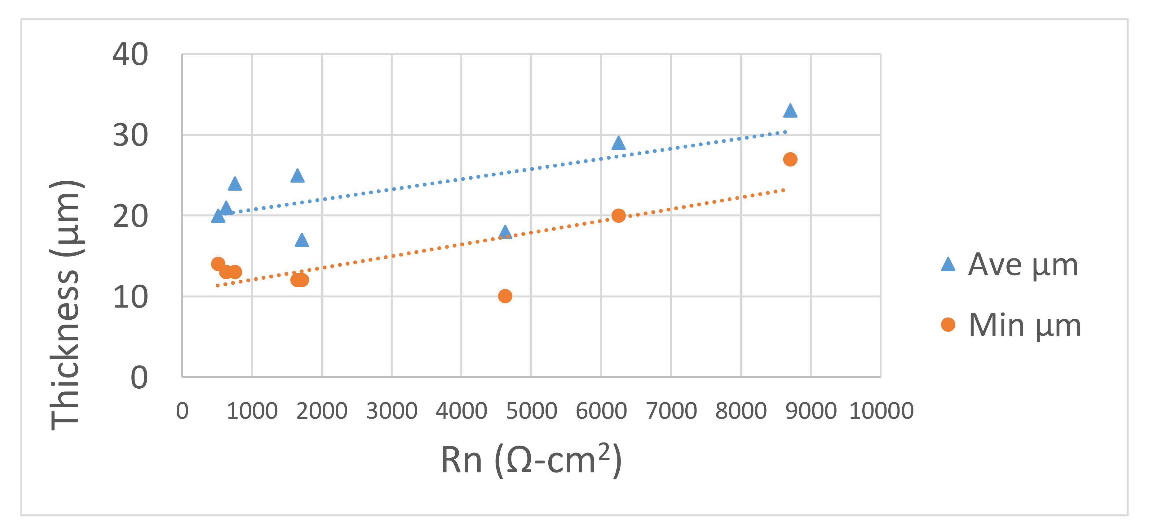 Cmd 02 00007 g013 Cmd 02 00007 g013