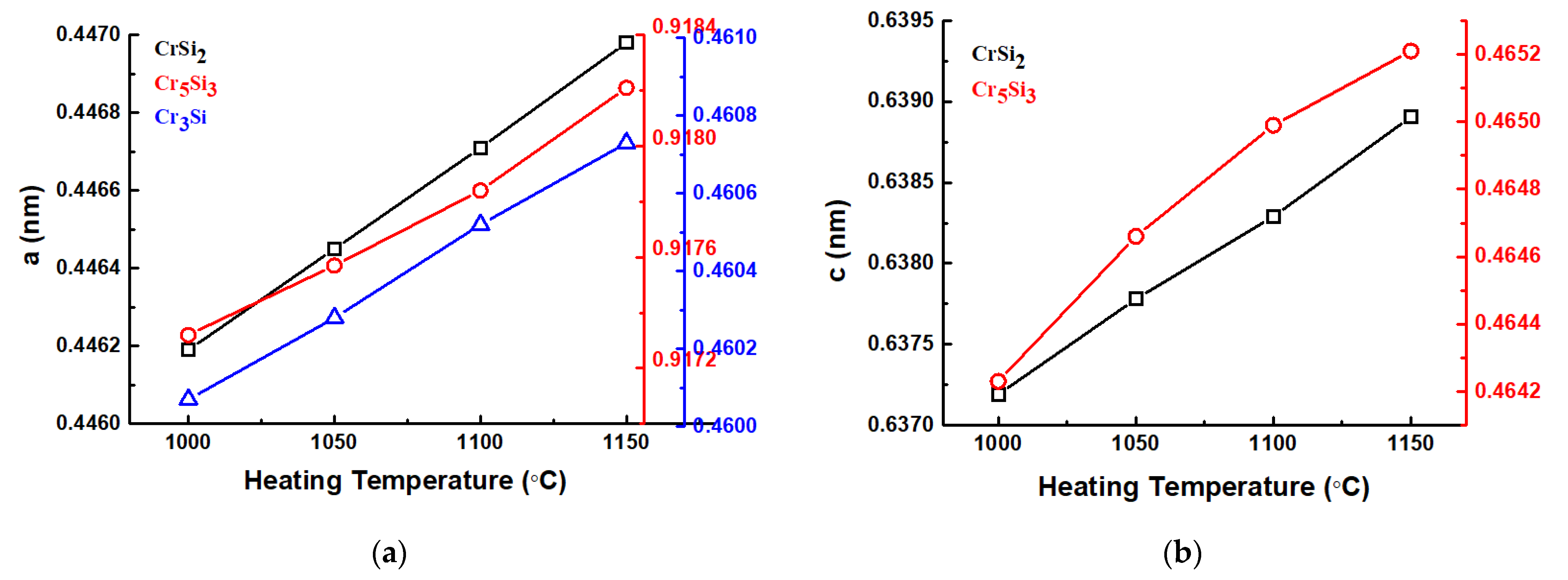 Cmd 02 00012 g005a Cmd 02 00012 g005a