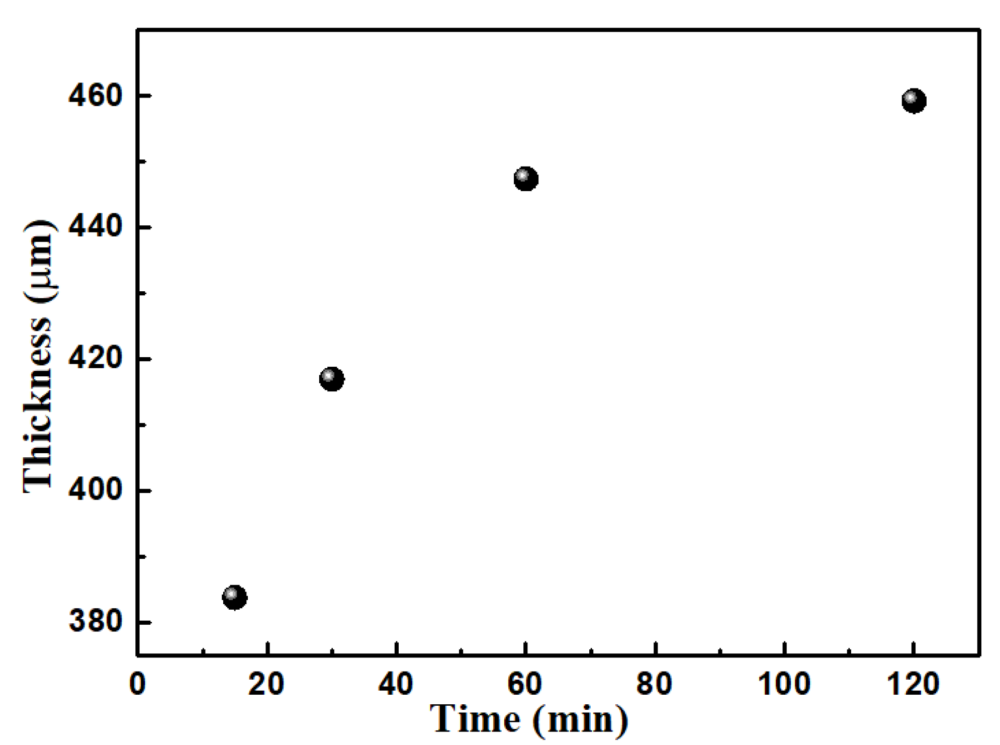 Cmd 02 00012 g008 Cmd 02 00012 g008