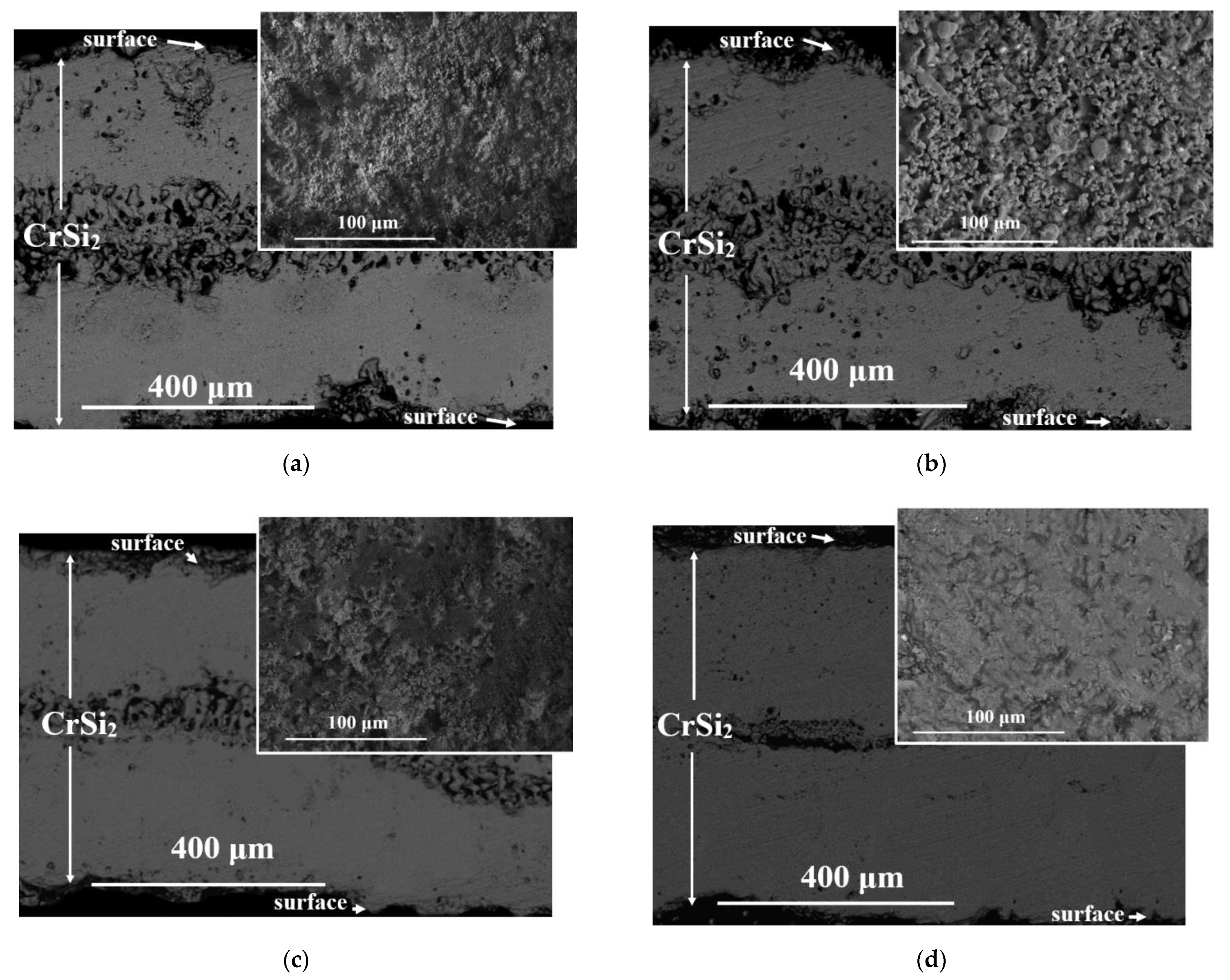 Cmd 02 00012 g009 Cmd 02 00012 g009