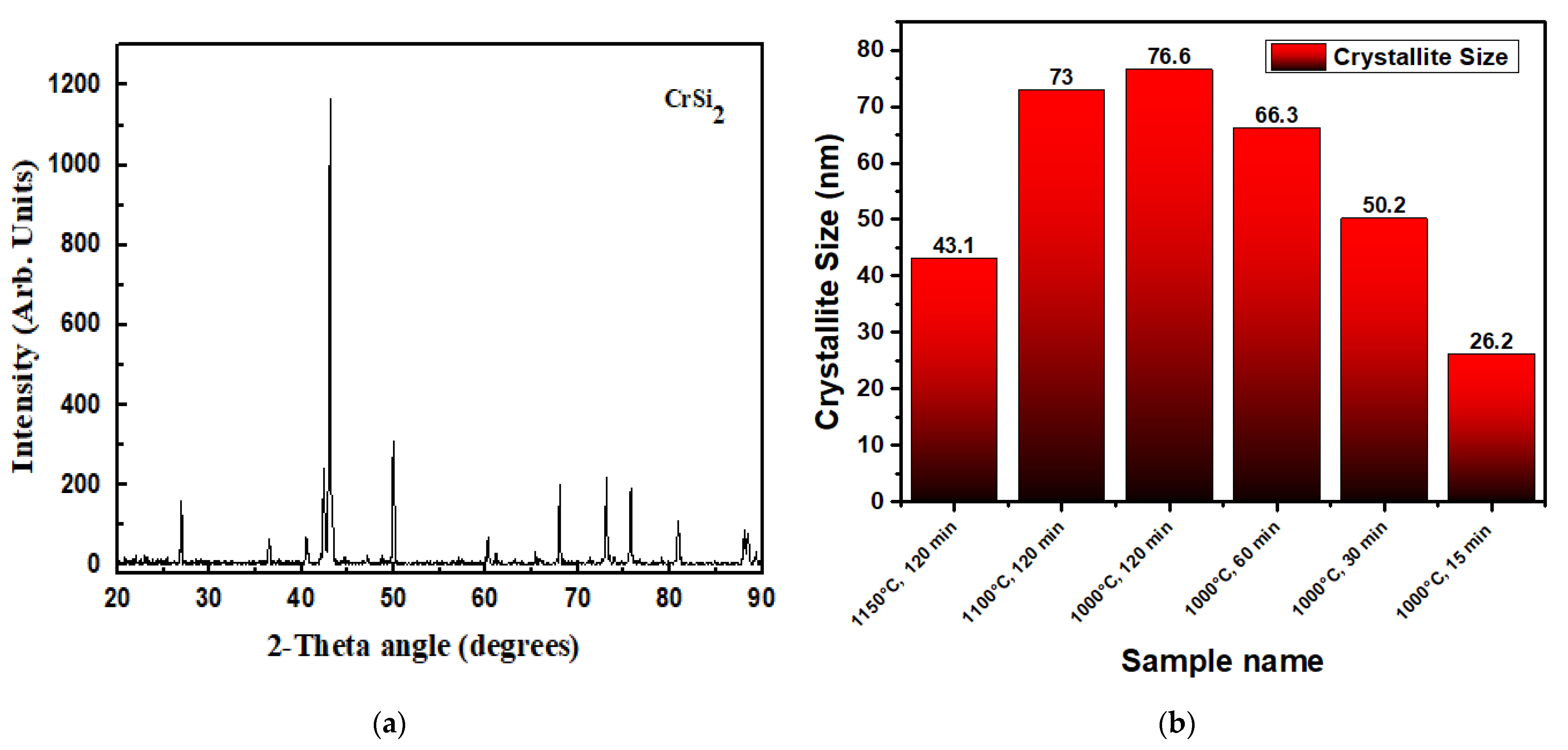 Cmd 02 00012 g010 Cmd 02 00012 g010