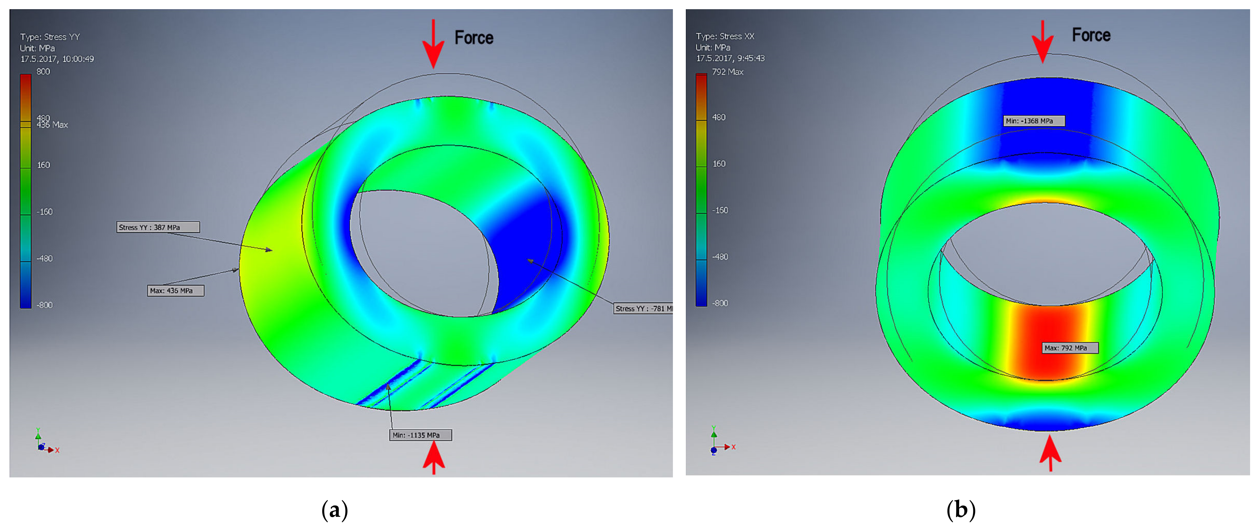 Cmd Free Full Text Baseline Examinations And Autoclave Tests Of 65 And 100 Dpa Flux Thimble Tube O Ring Specimens Html