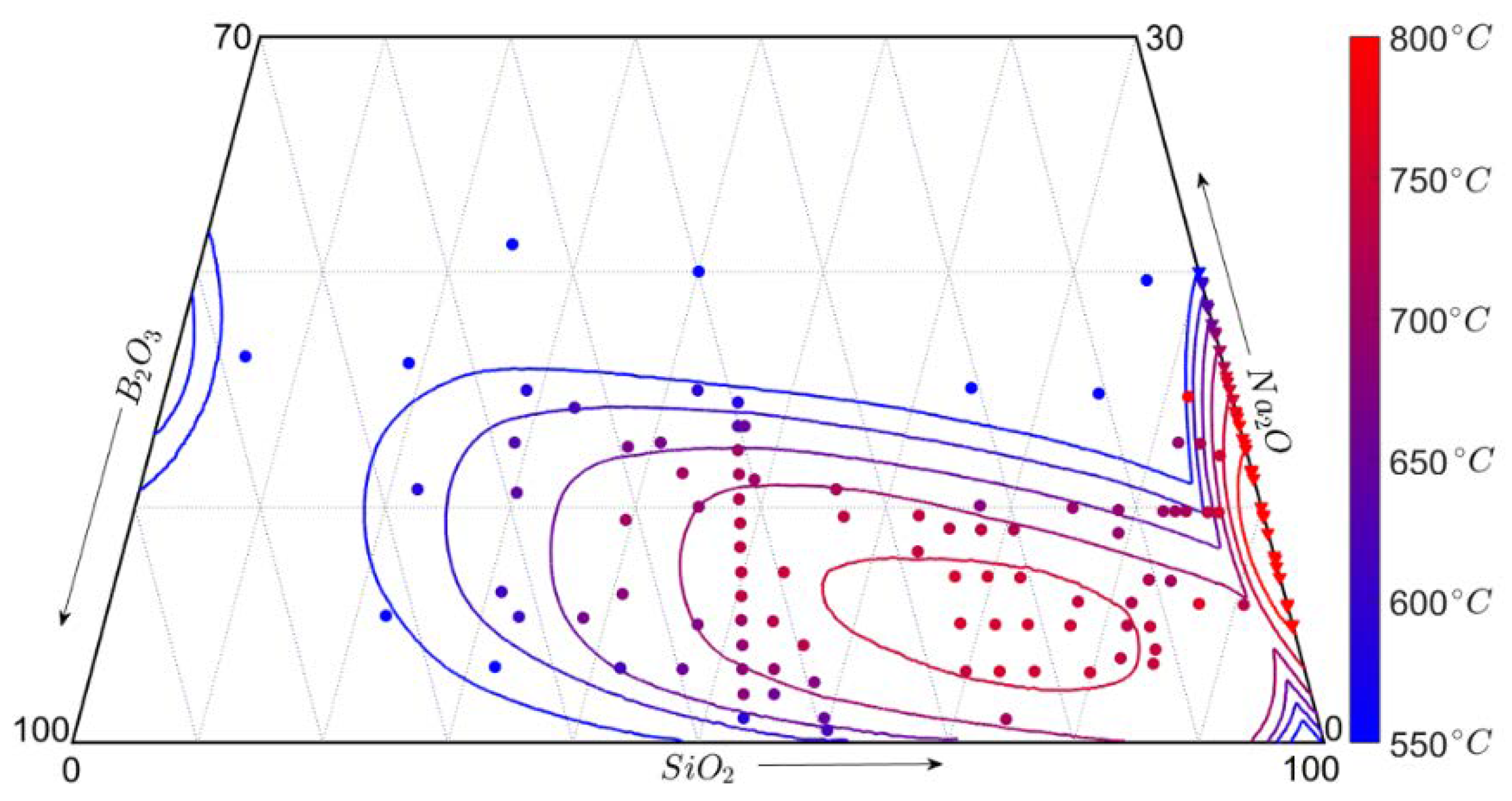 Cmd 02 00022 g005 Cmd 02 00022 g005