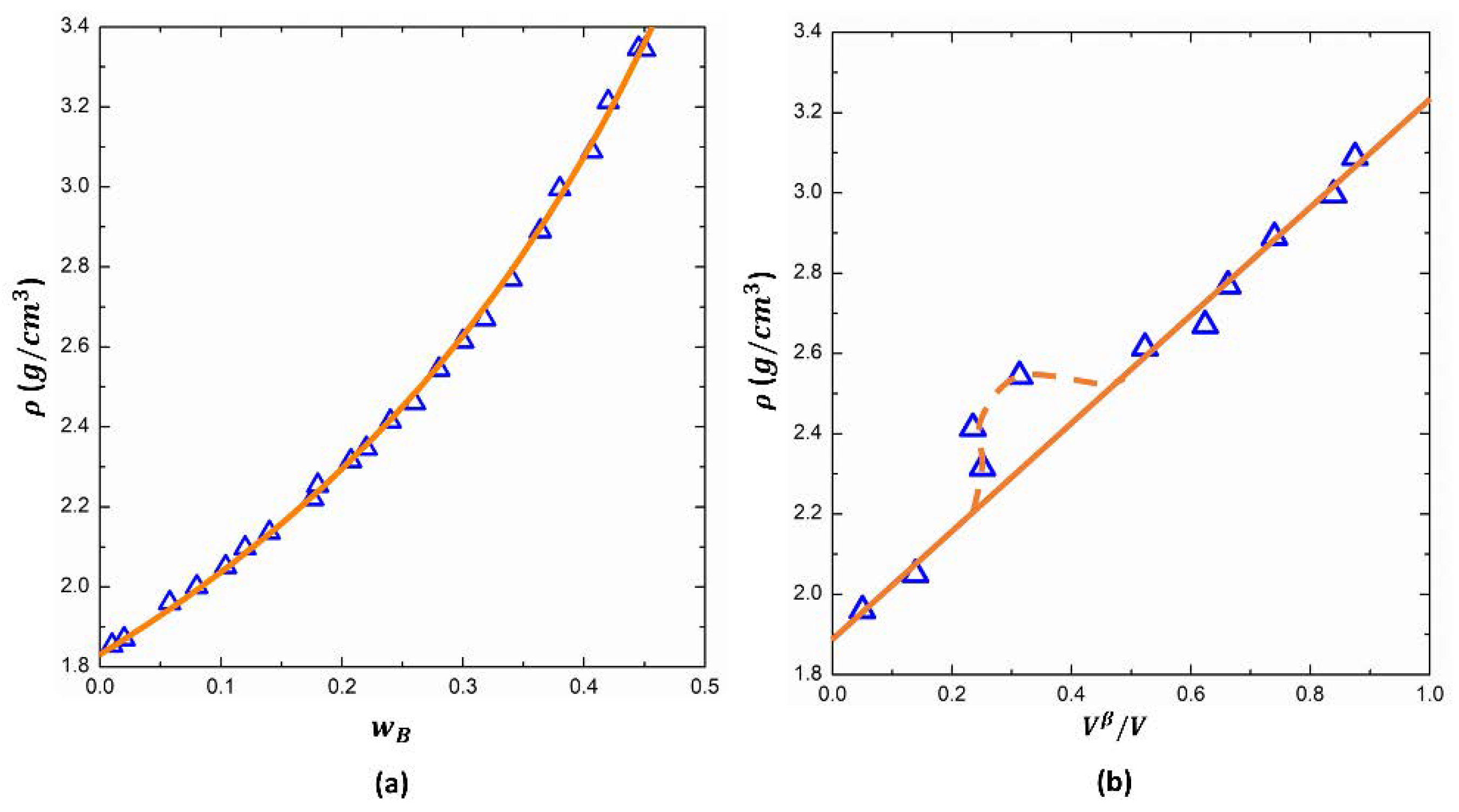 Cmd 02 00022 g011 Cmd 02 00022 g011