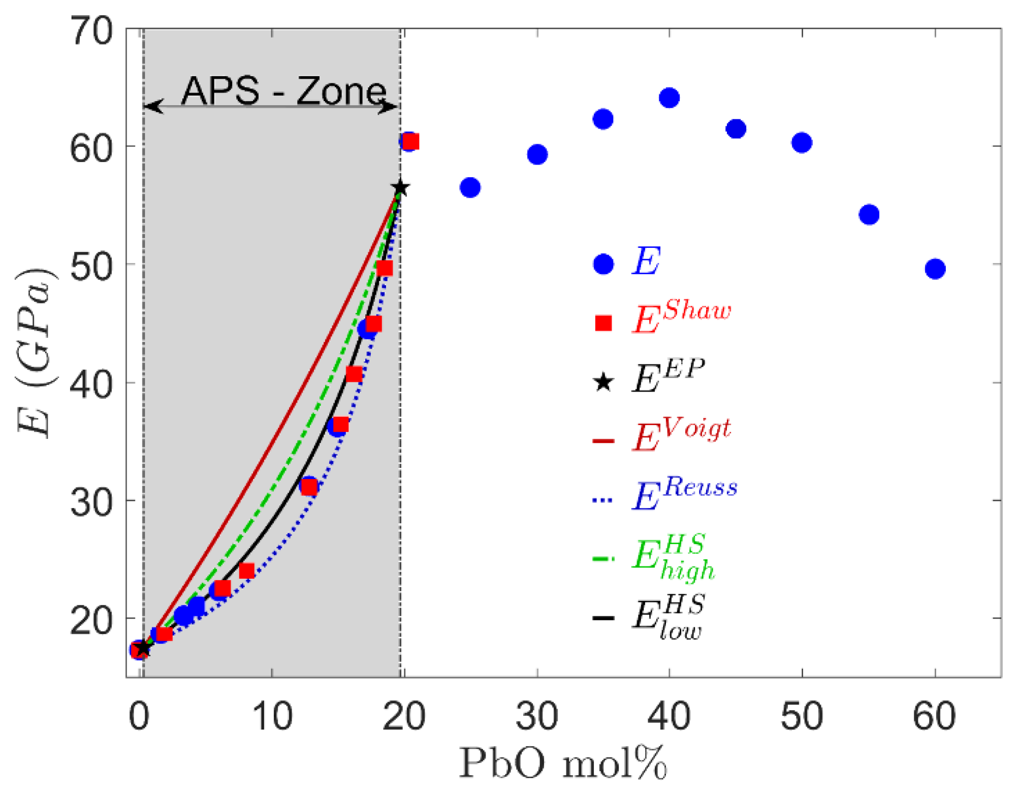 Cmd 02 00022 g012 Cmd 02 00022 g012