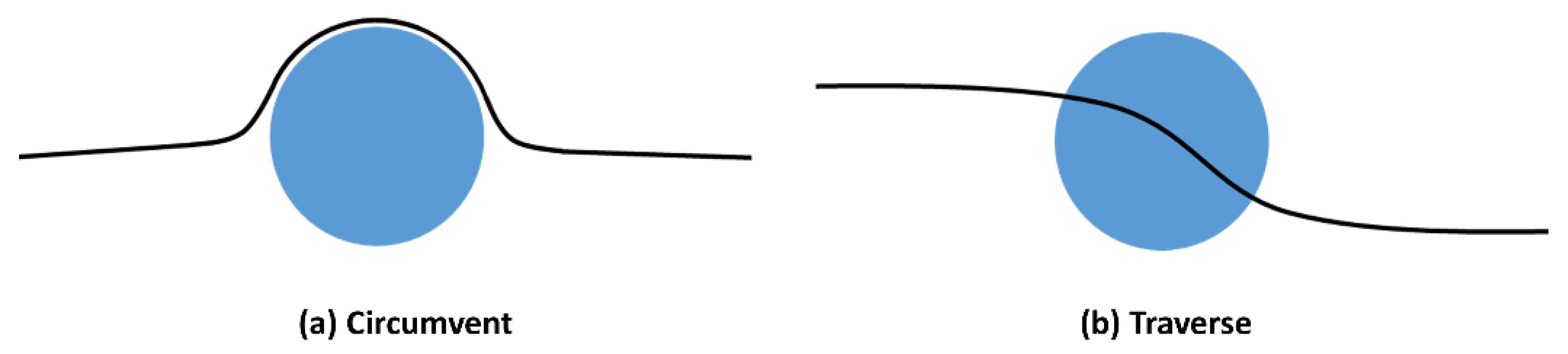 Cmd 02 00022 g013 Cmd 02 00022 g013