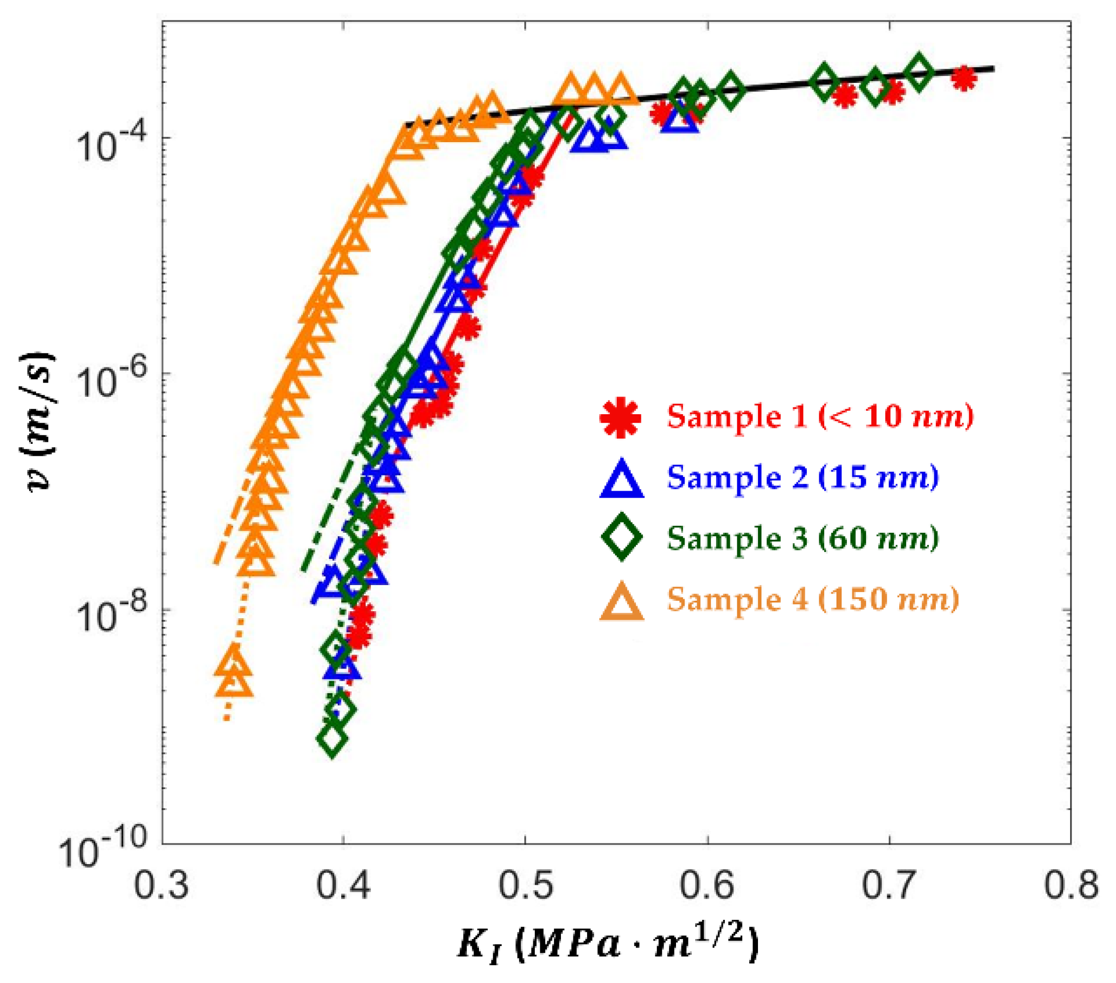 Cmd 02 00022 g019 Cmd 02 00022 g019