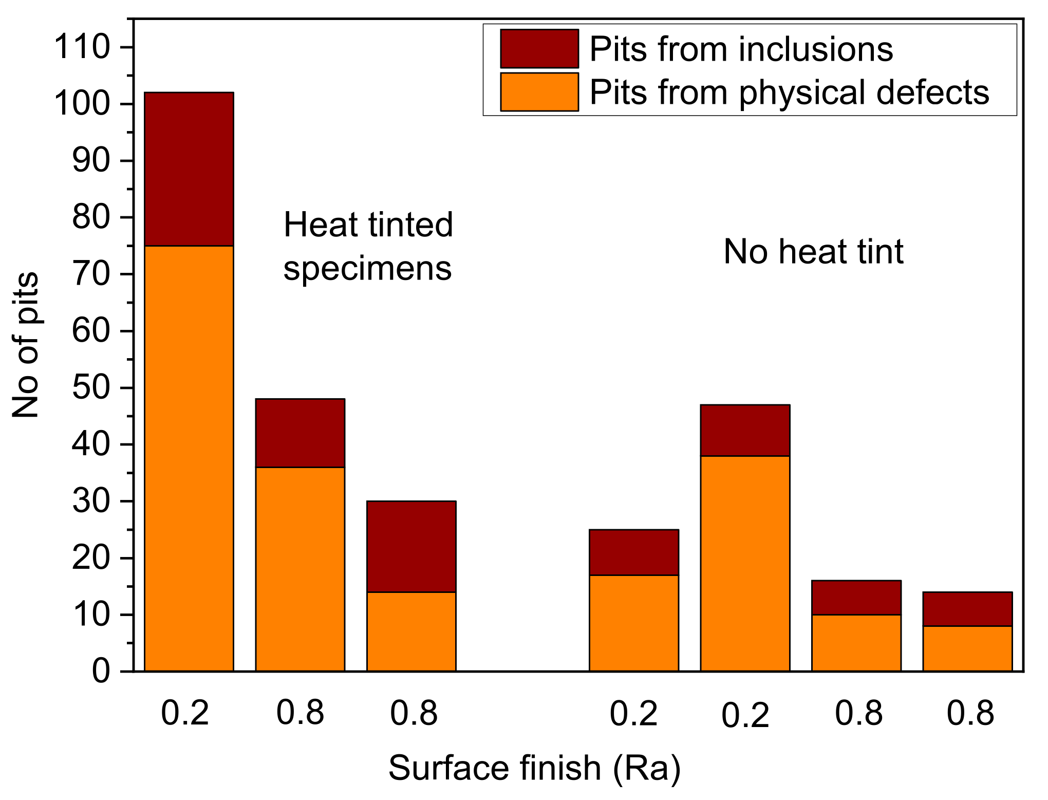Cmd 02 00030 g003 550
