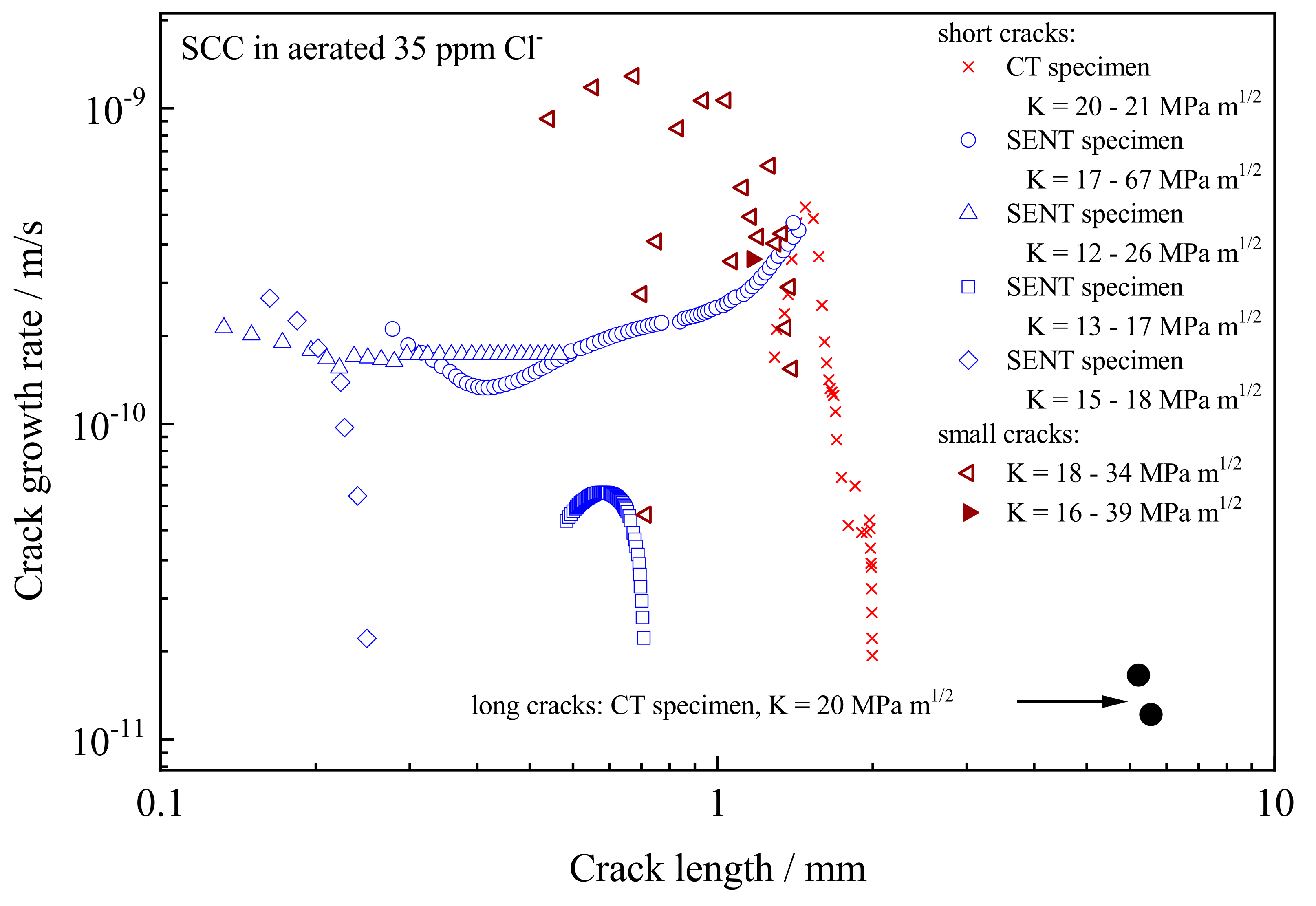Cmd 02 00030 g008 550