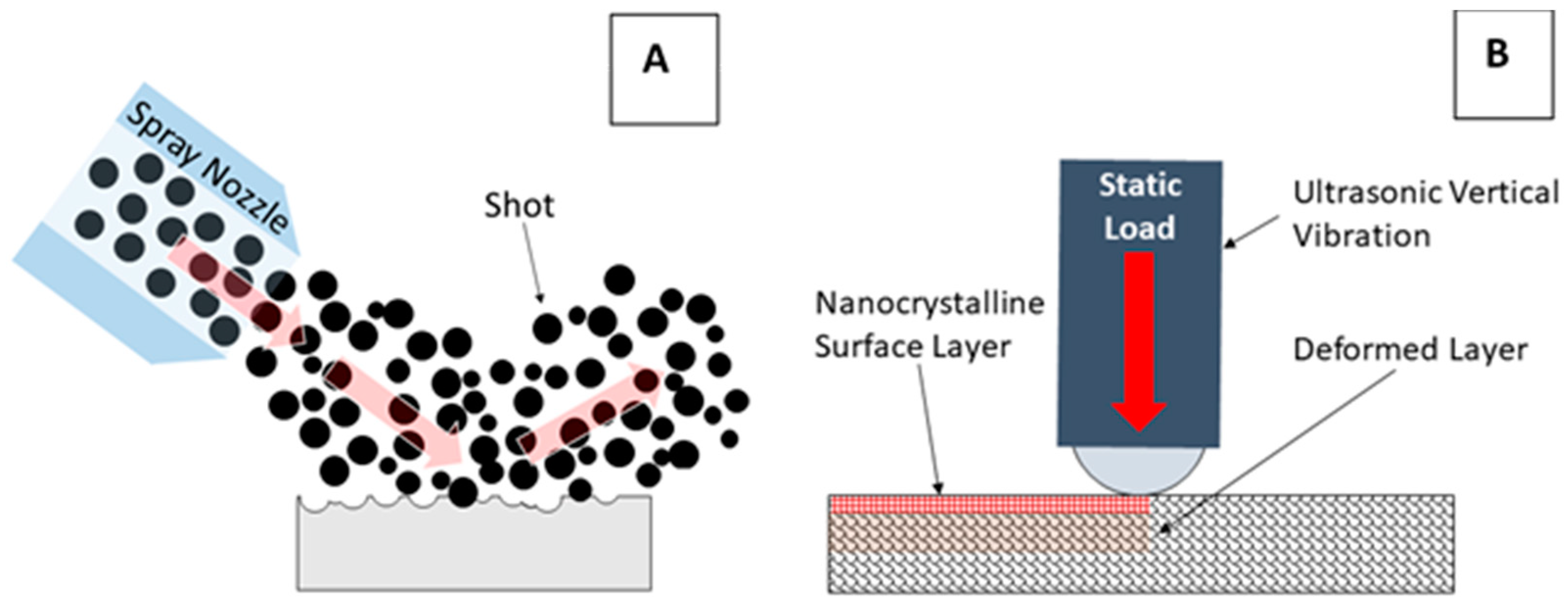 Cmd 02 00031 g001 550