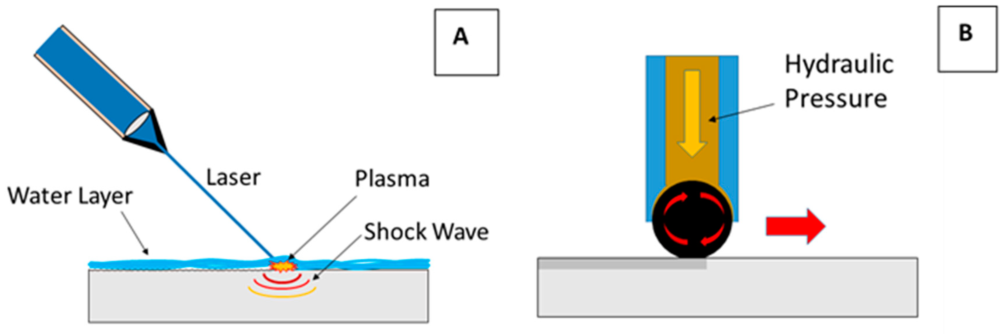 Cmd 02 00031 g002 550