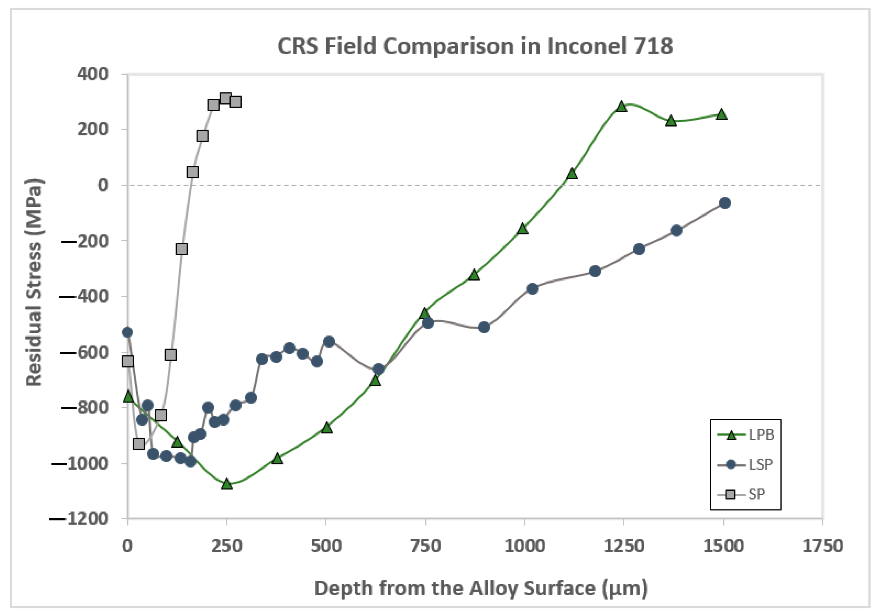 Cmd 02 00031 g004 550