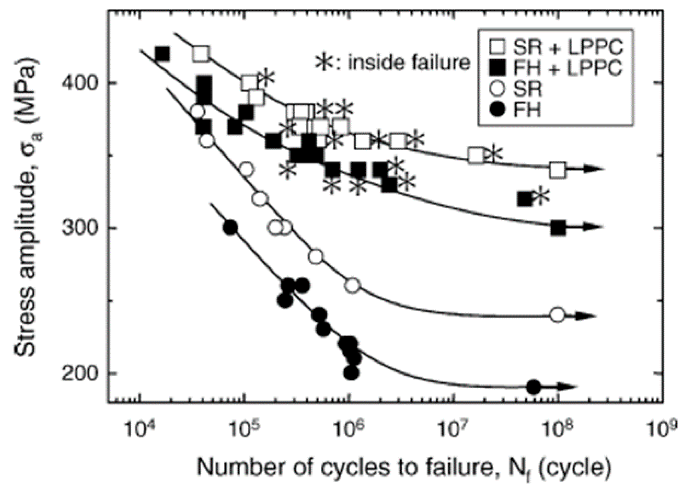 Cmd 02 00031 g005 550