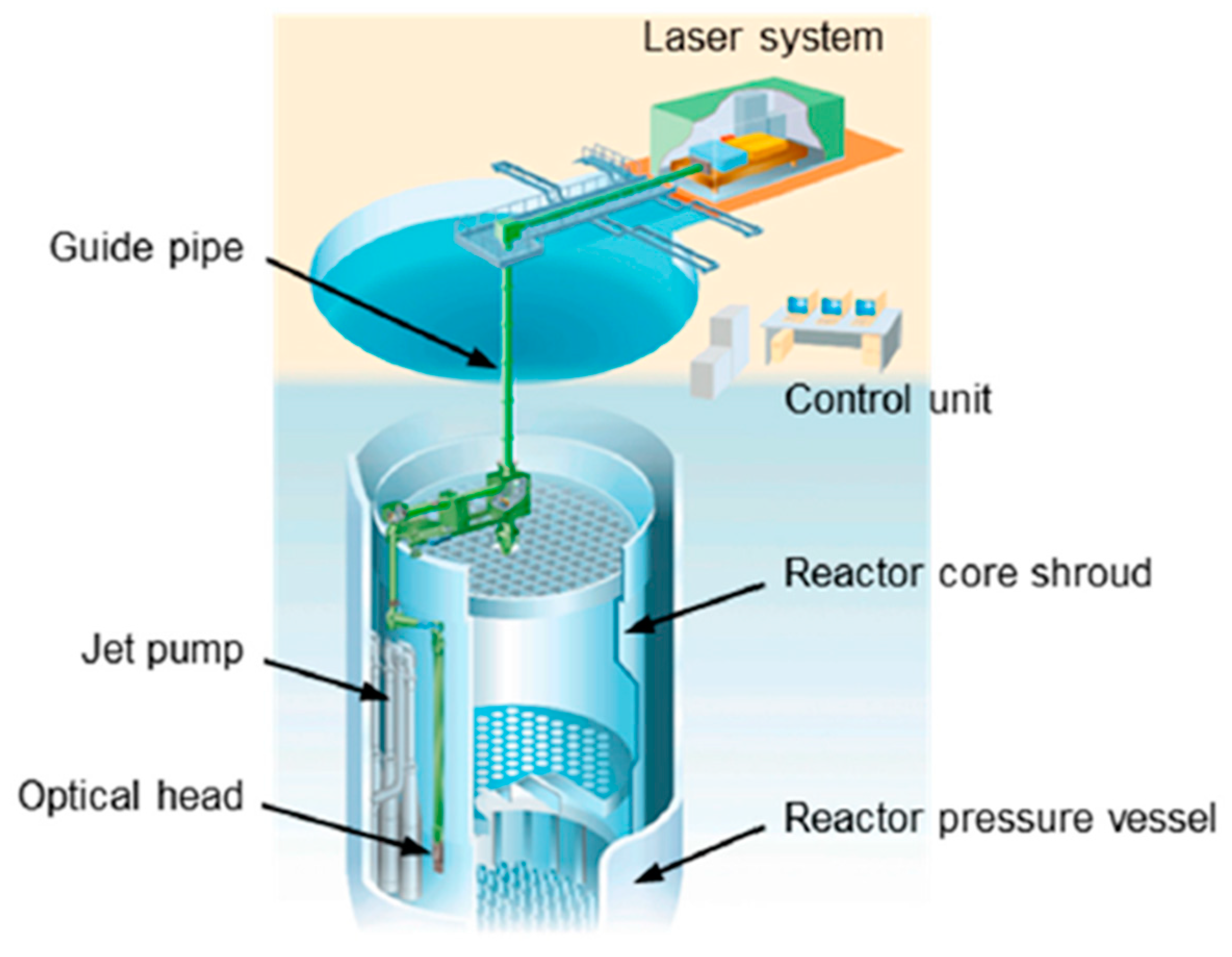 Cmd 02 00031 g007 550