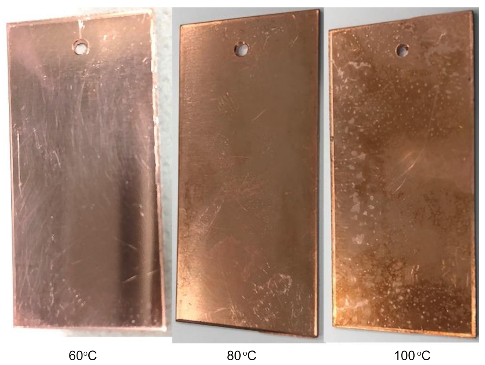 CMD | Free Full-Text | The Oxidation of Copper in Air at Temperatures up to  100 °C