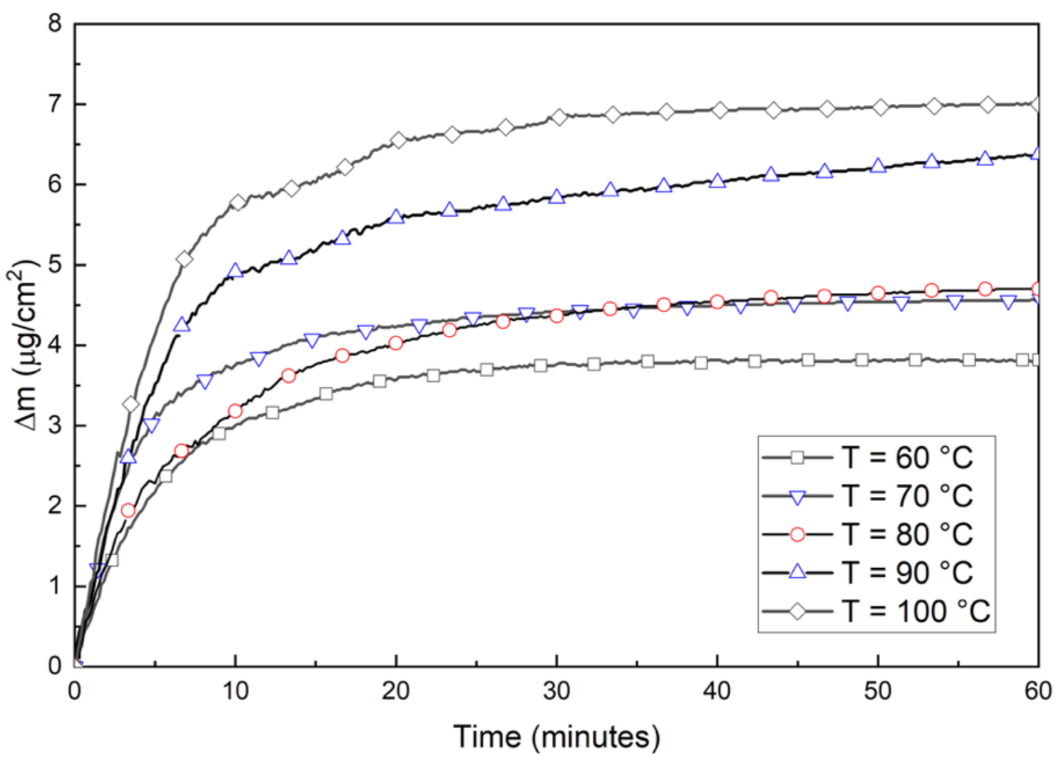 Cmd 02 00033 g004 550