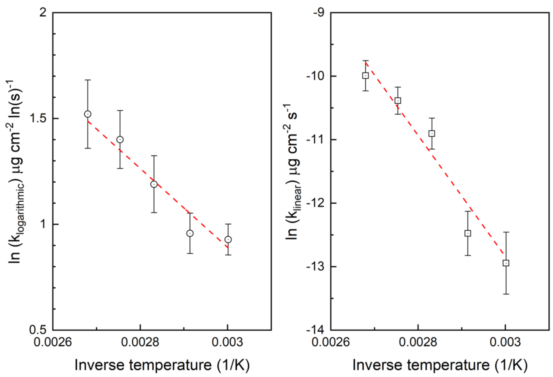 Cmd 02 00033 g007 550
