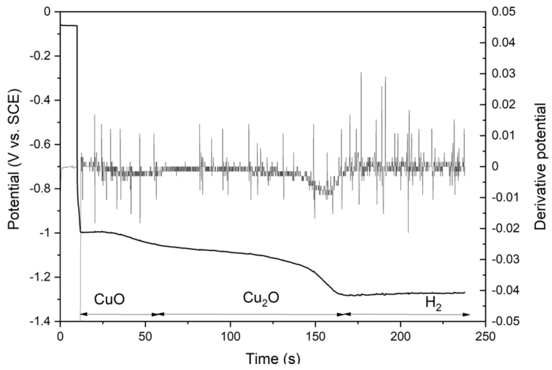 Cmd 02 00033 g008 550