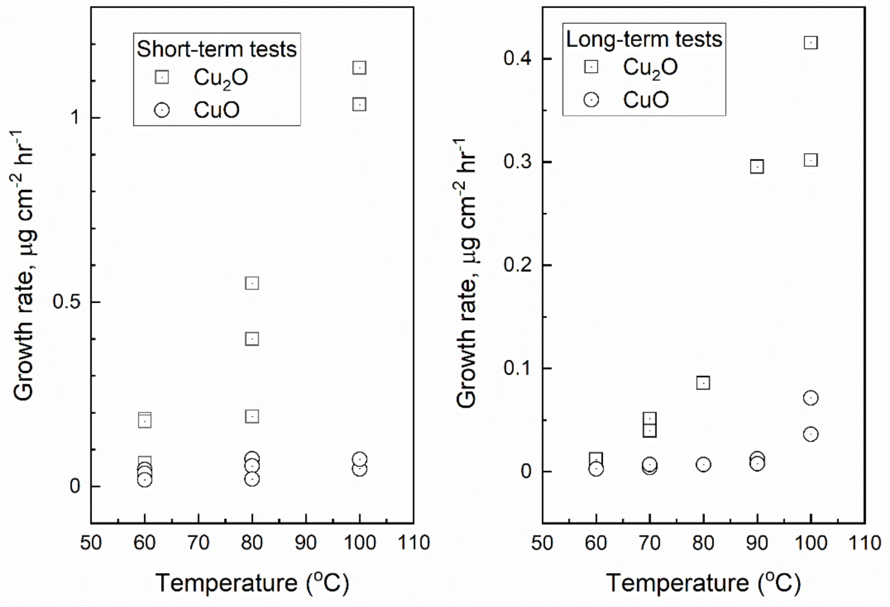Cmd 02 00033 g009 550