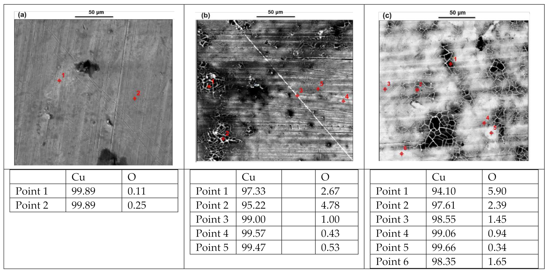 Cmd 02 00033 g010 550
