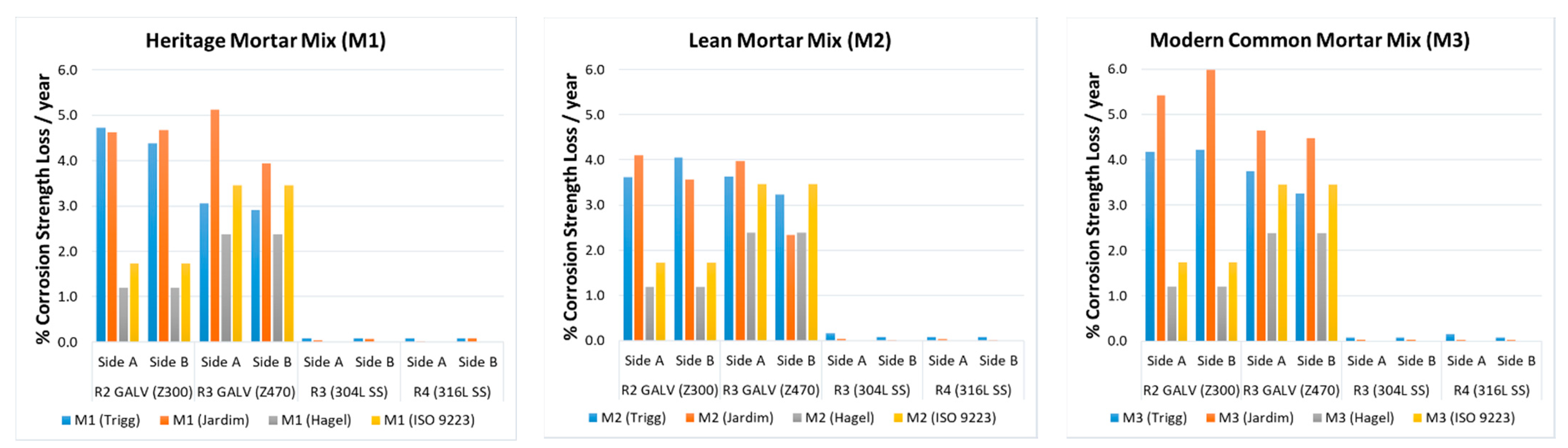 Cmd 02 00035 g002 550