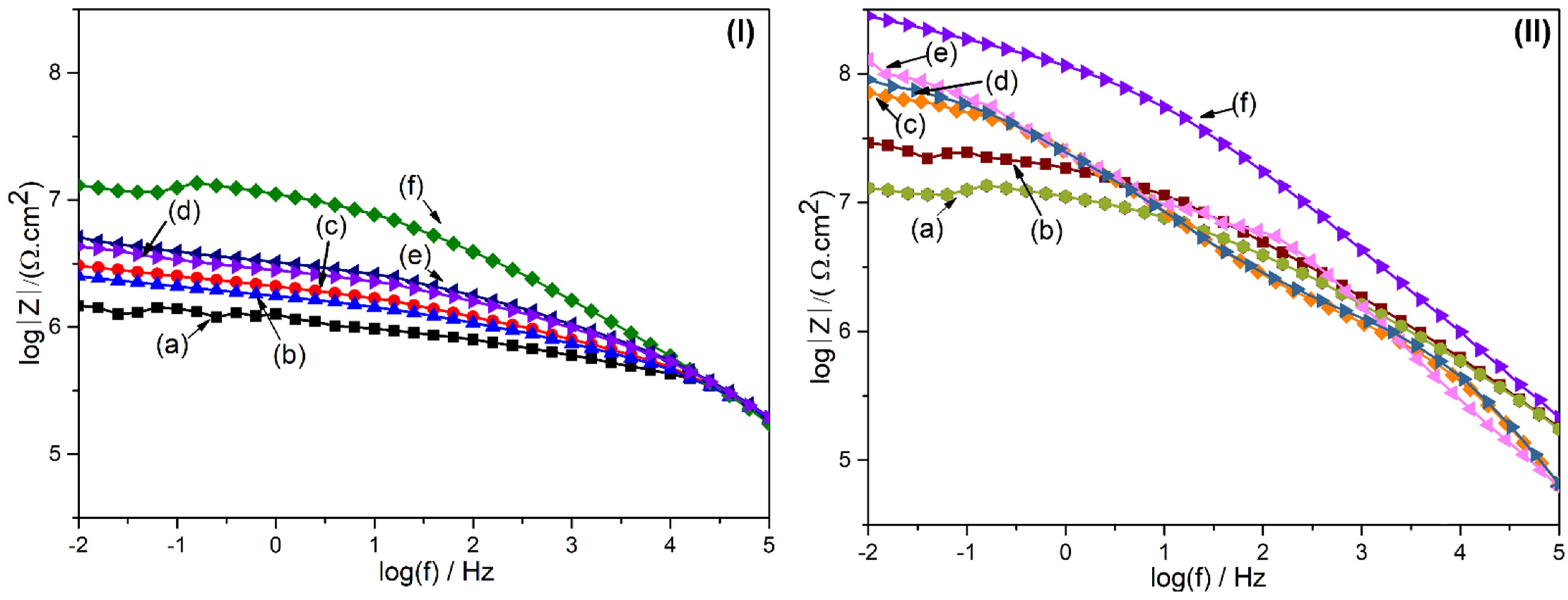 Cmd 02 00038 g010 550