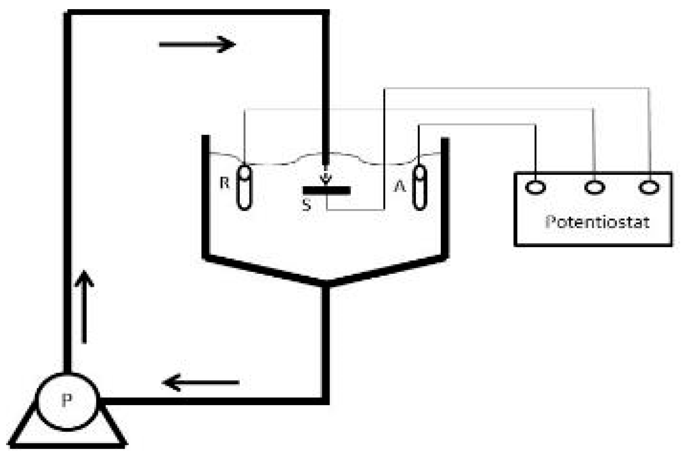 Cmd 03 00006 g001 Cmd 03 00006 g001