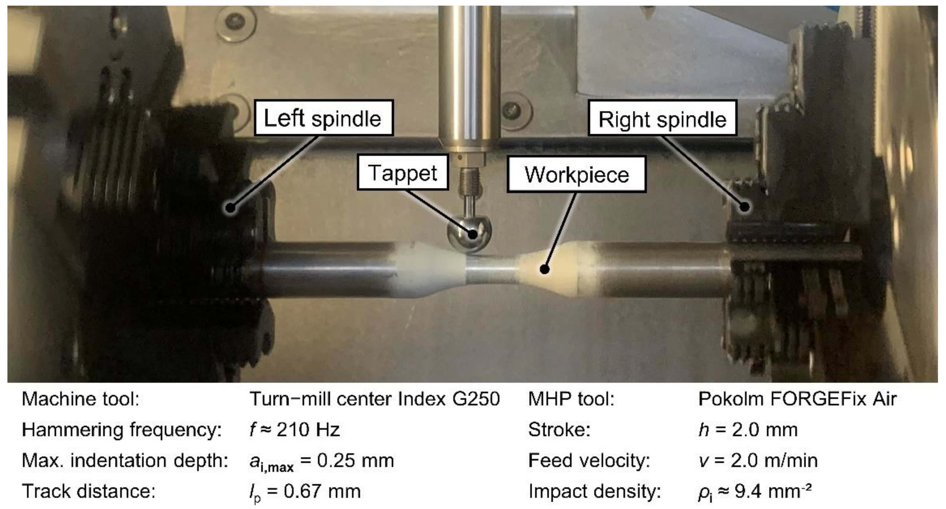 Cmd 03 00007 g002 550