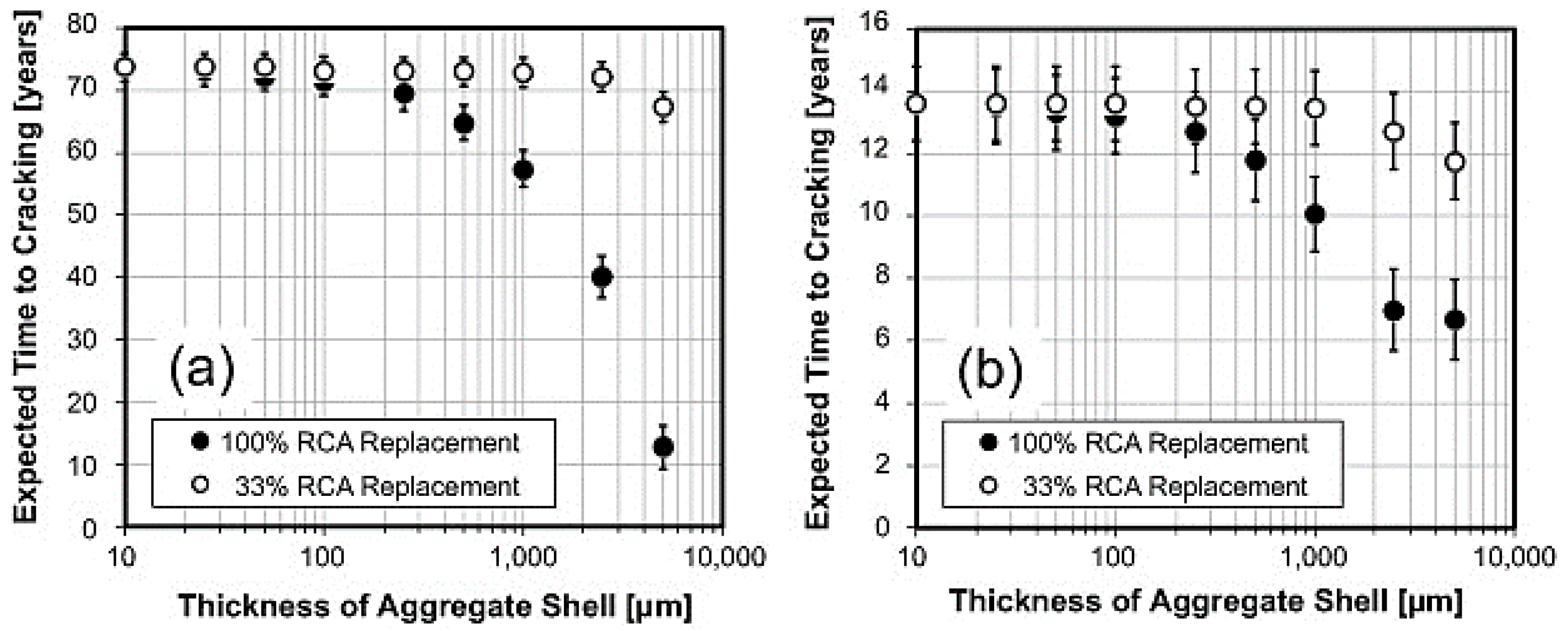 Cmd 03 00011 g004 550