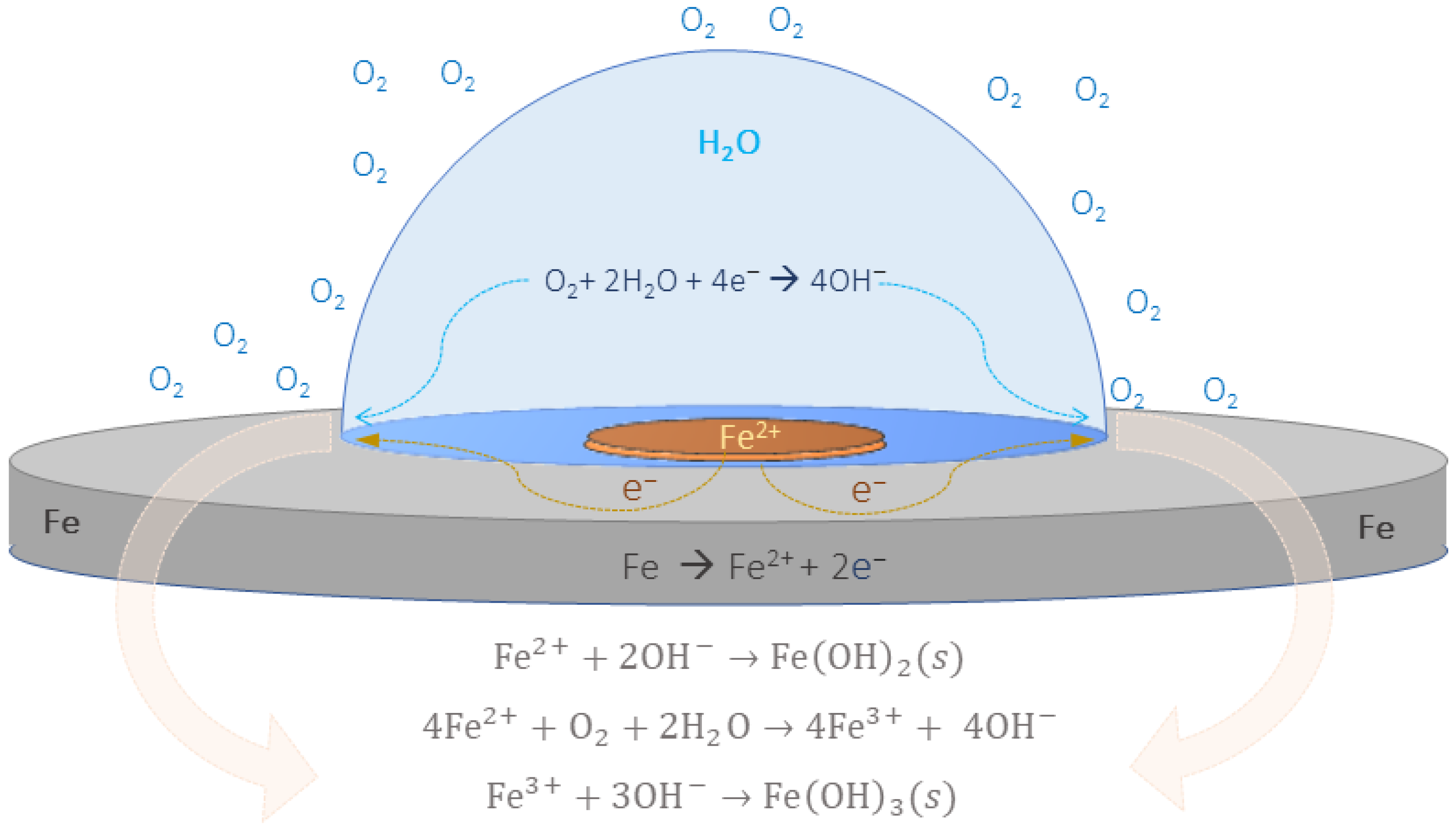 Cmd 03 00016 g001 550