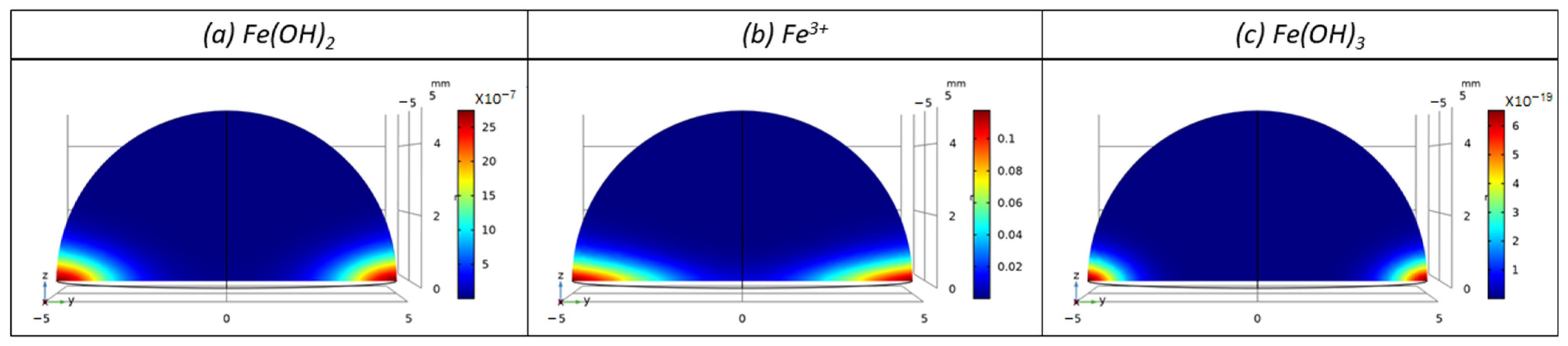 Cmd 03 00016 g009 550