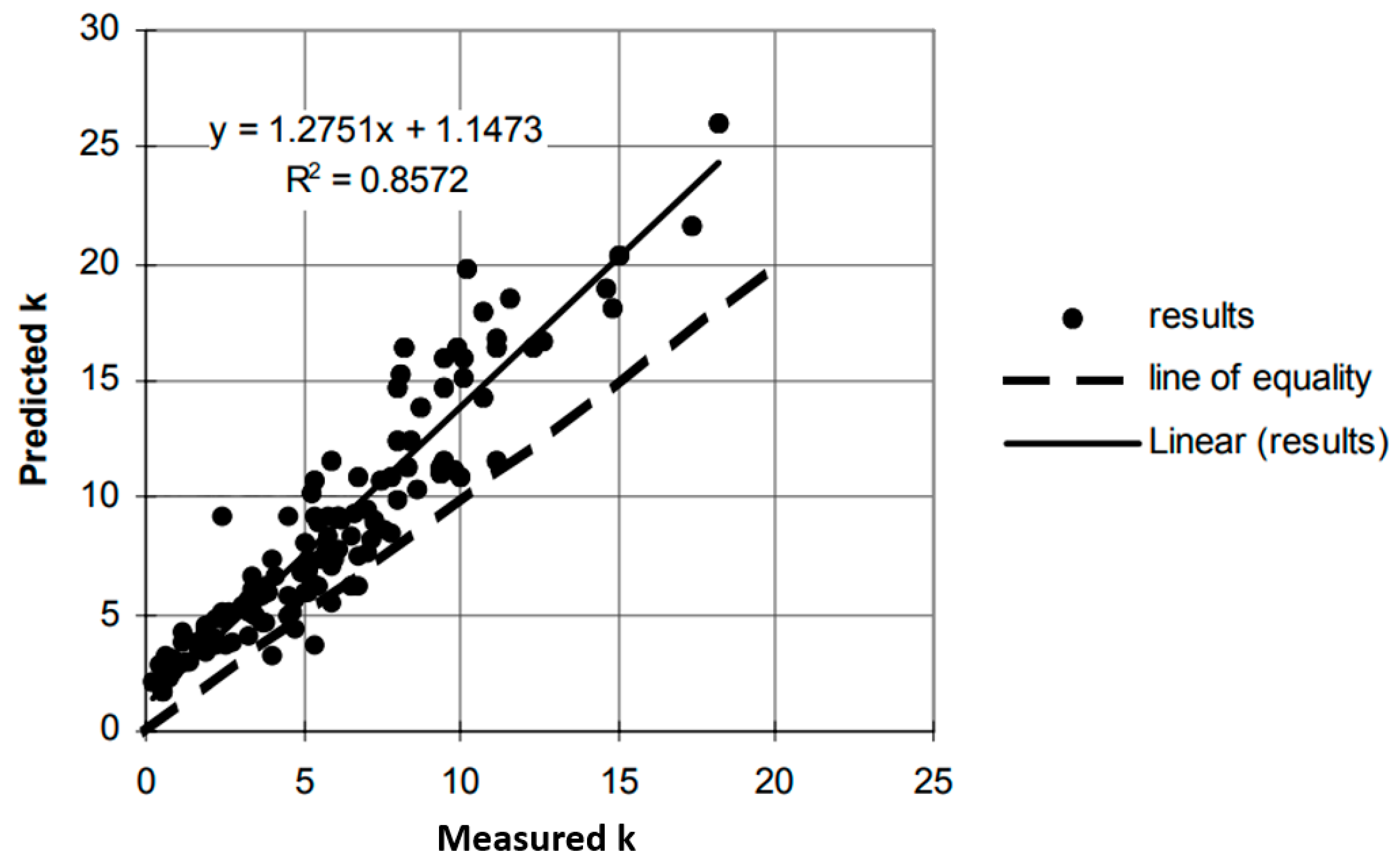 Cmd 03 00019 g003 550