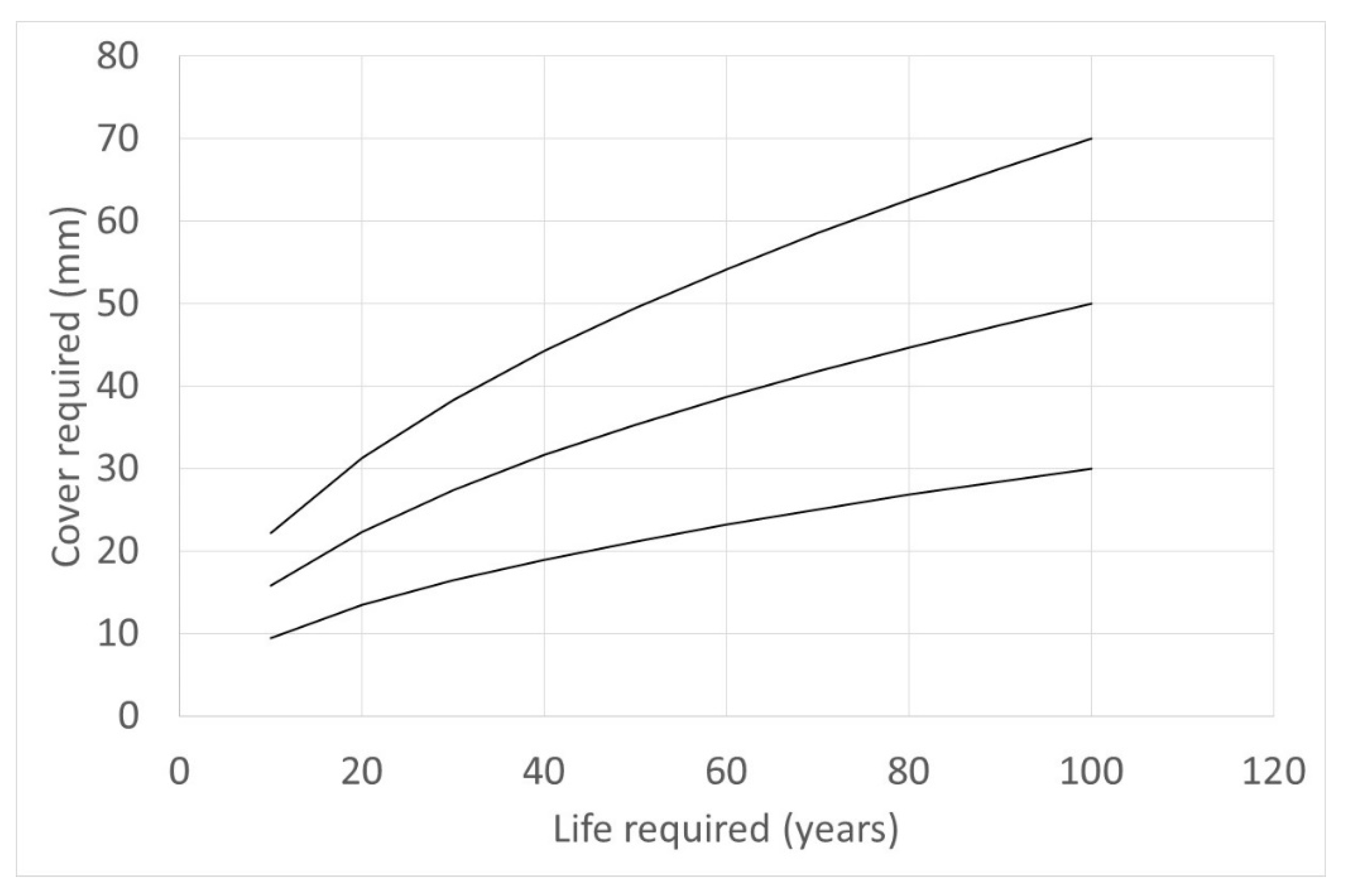 Cmd 03 00019 g007 550