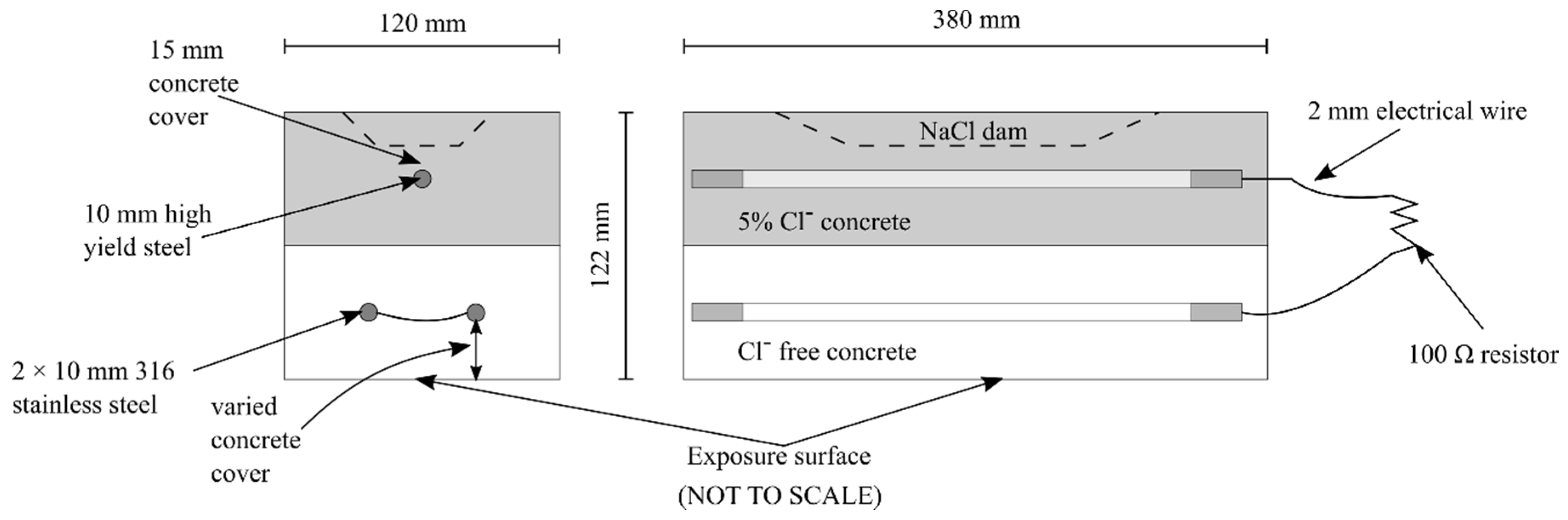 Cmd 03 00022 g005 550