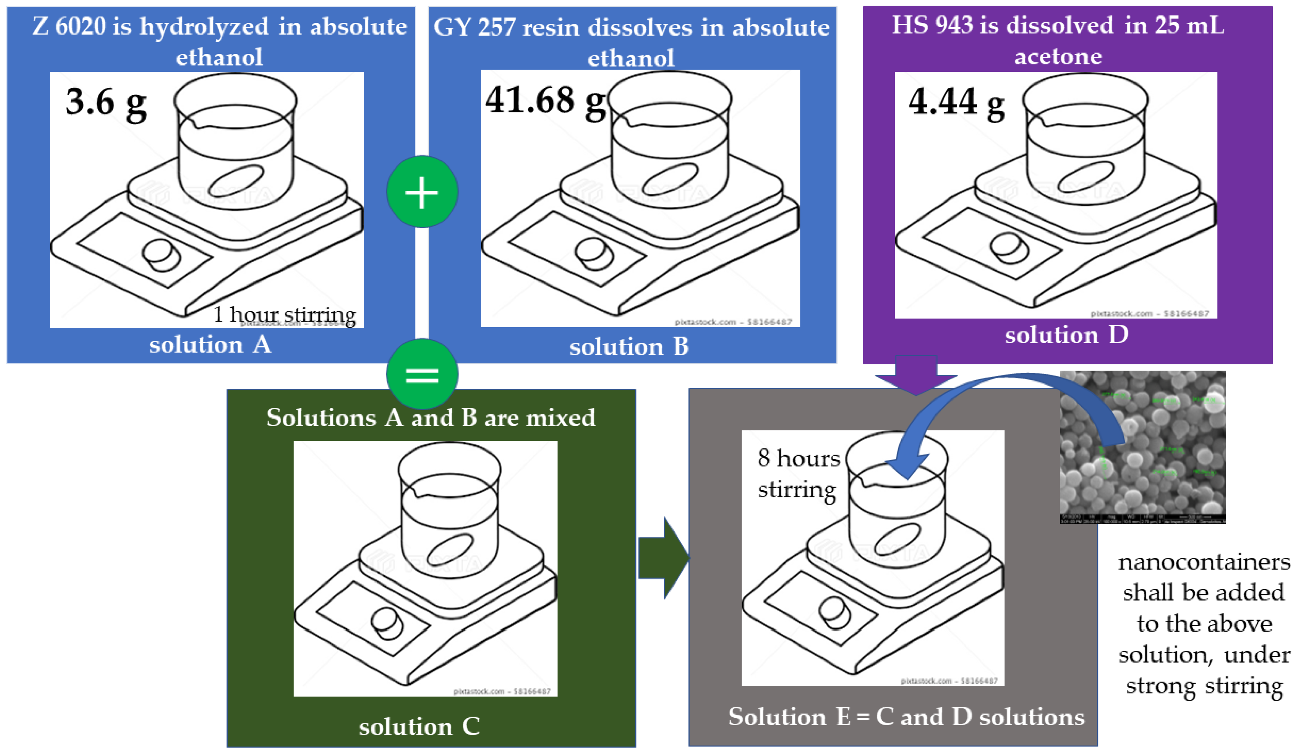 Cmd 03 00023 g002 550