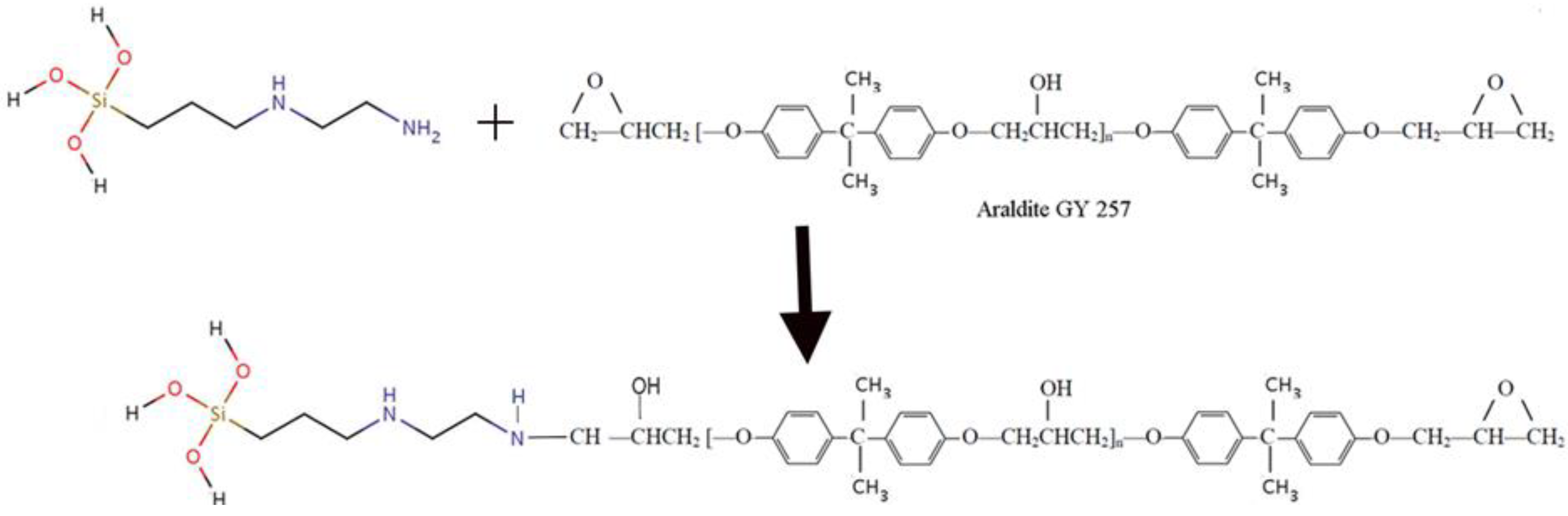 Cmd 03 00023 g004 550