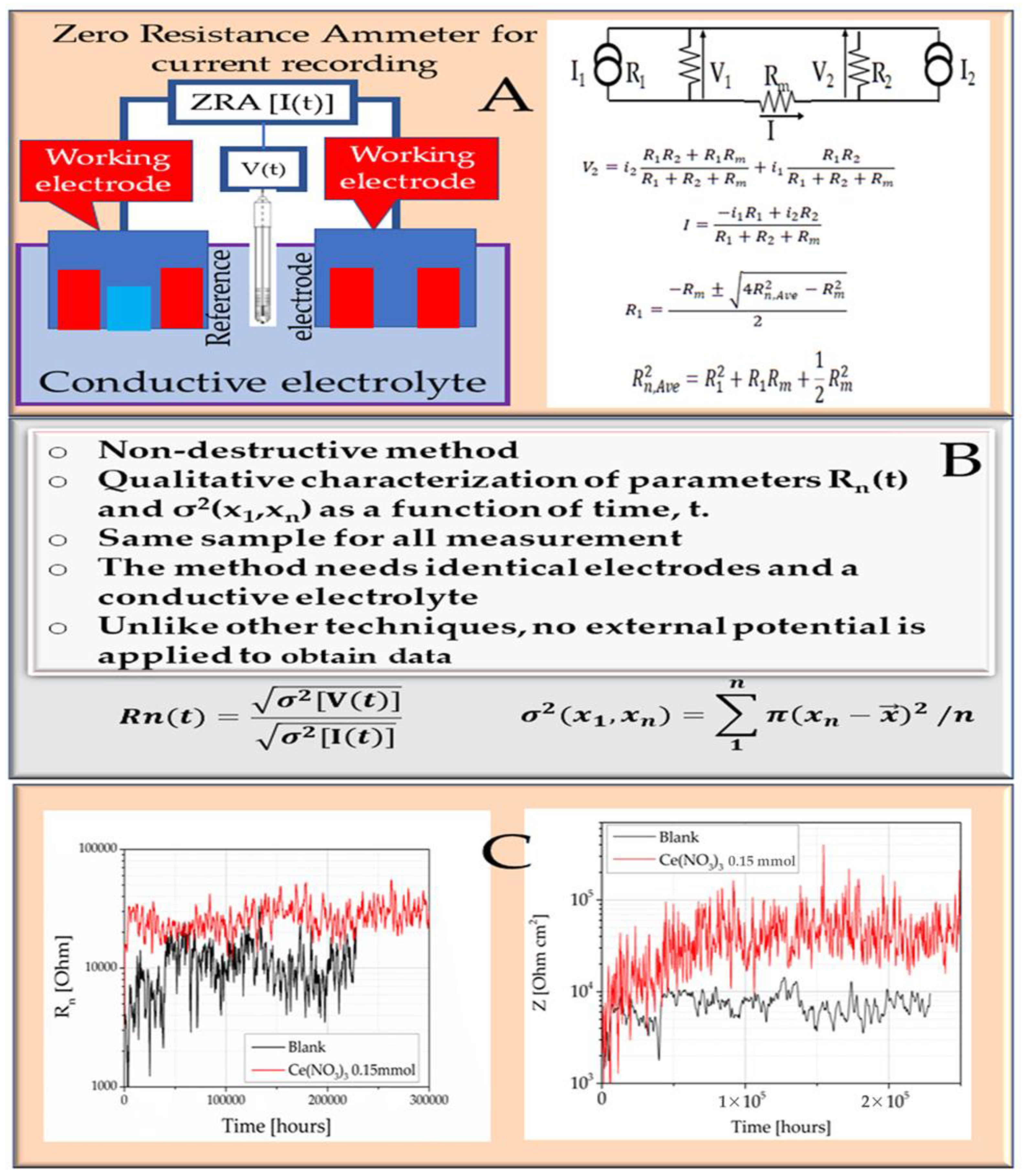 Cmd 03 00023 g010 550